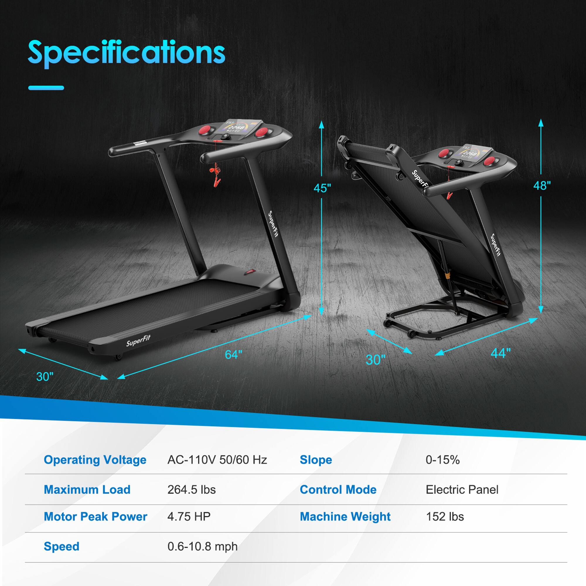 Specifications

- SuperFit 45" x 30" x 64"
- SuperFit 48" x 30" x 44"

Operating Voltage: AC-110V 50/60 Hz

Maximum Load: 264.5 lbs

Motor Peak Power: 4.75 HP

Speed: 0.6-10.8 mph

Slope: 0-15%

Control Mode: Electric Panel

Machine Weight: 152 lbs
