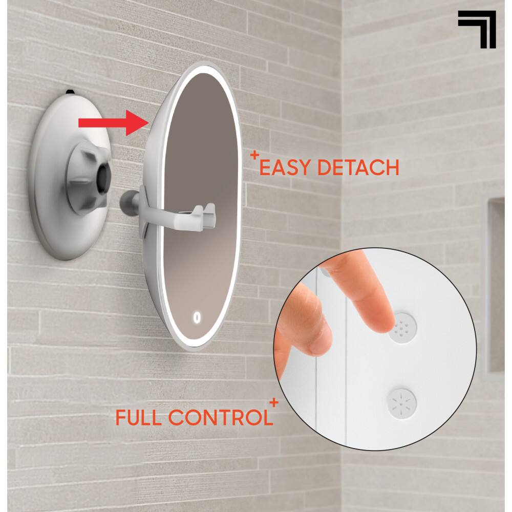 The text on the image reads: "Easy detach + Full control."