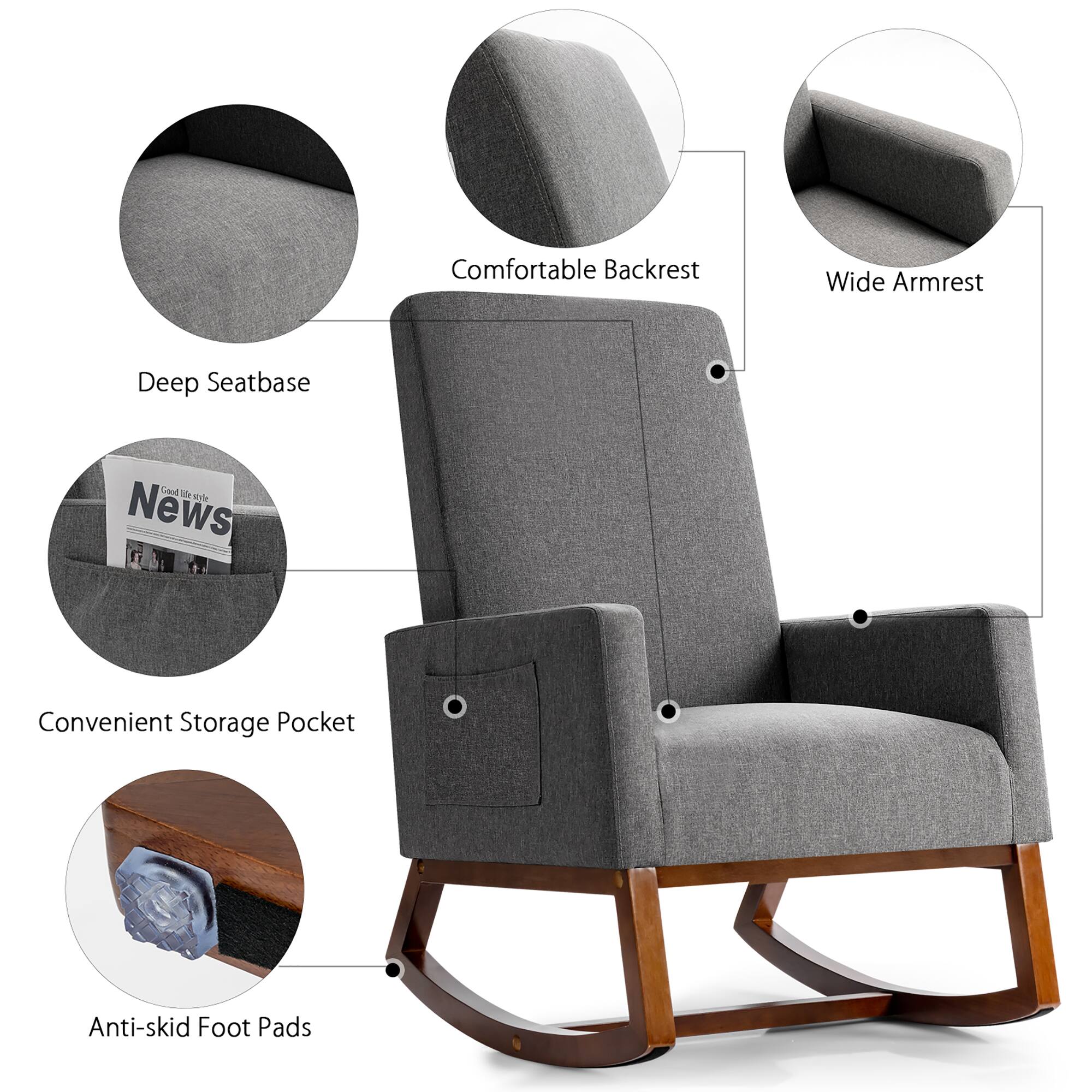 The text on the image is grouped as follows:

1. Comfortable Backrest
2. Wide Armrest
3. Deep Seatbase
4. Goal lde cl News
5. Convenient Storage Pocket
6. Anti-skid Foot Pads