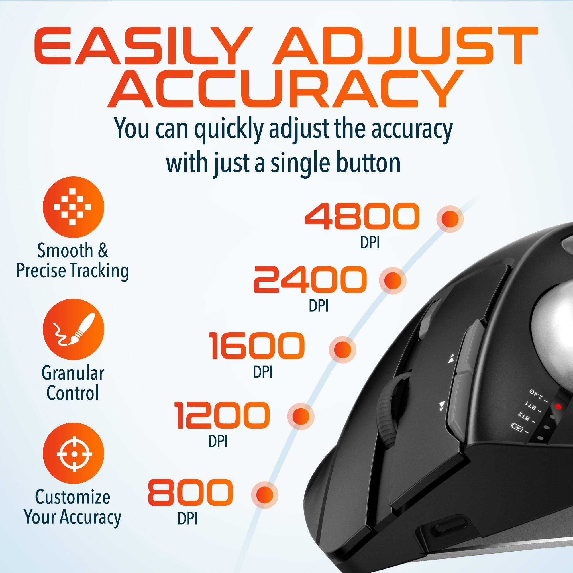 EASILY ADJUST ACCURACY
You can quickly adjust the accuracy with just a single button
4800 DPI
Smooth & Precise Tracking
2400 DPI
1600 DPI
Granular Control
1200 DPI
Customize Your Accuracy
800 DPI