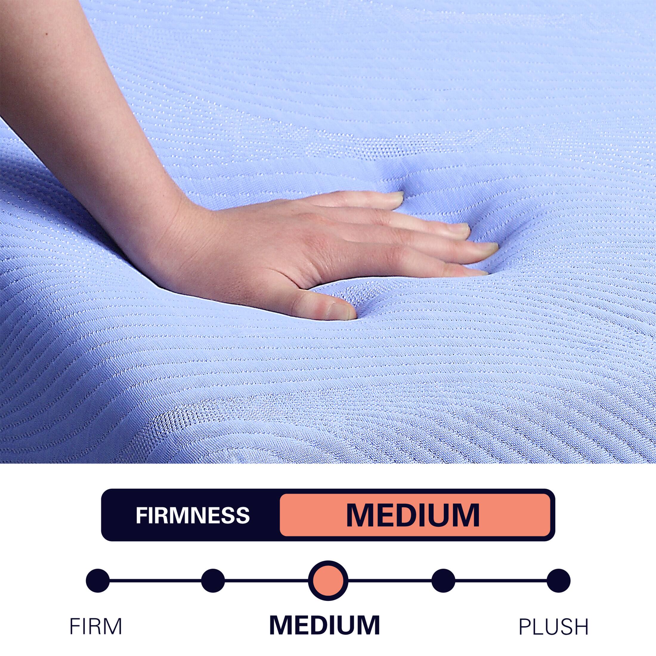 FIRMNESS: MEDIUM

FIRM | MEDIUM | PLUSH