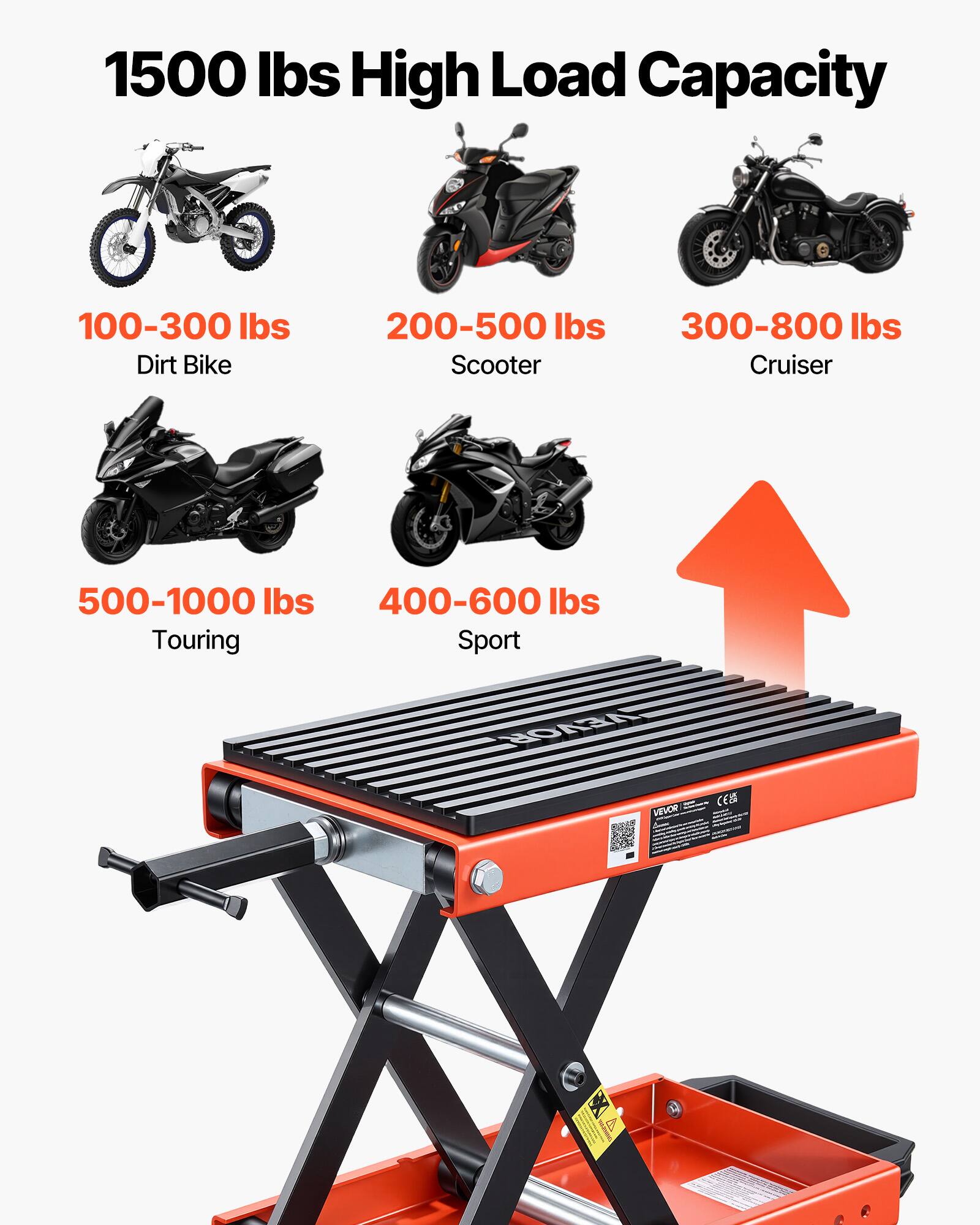 1500 lbs High Load Capacity

- 100-300 lbs Dirt Bike
- 200-500 lbs Scooter
- 300-800 lbs Cruiser
- 500-1000 lbs Touring
- 400-600 lbs Sport