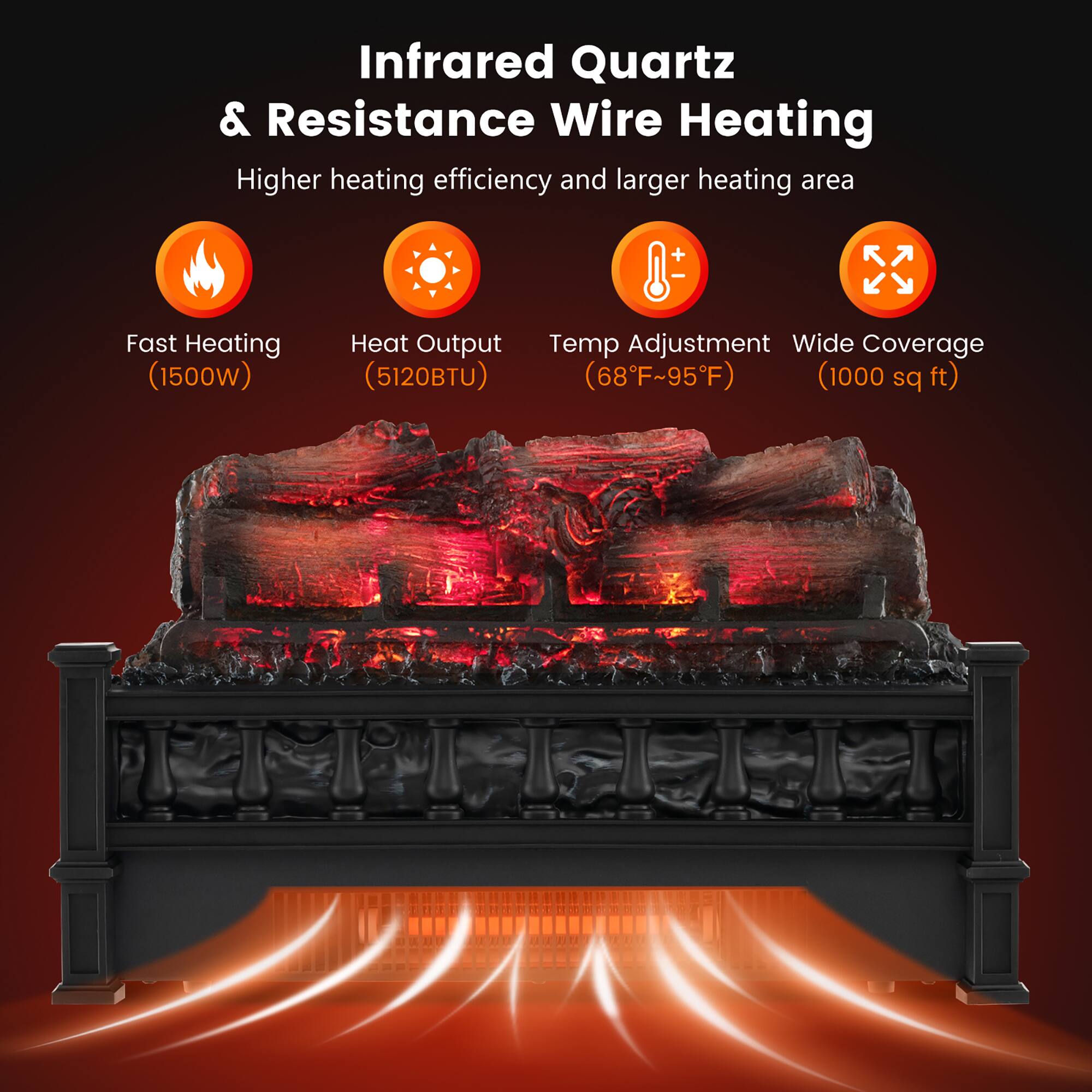 Infrared Quartz & Resistance Wire Heating  
Higher heating efficiency and larger heating area  

- Fast Heating (1500W)  
- Heat Output (5120BTU)  
- Temp Adjustment (68°F~95°F)  
- Wide Coverage (1000 sq ft)
