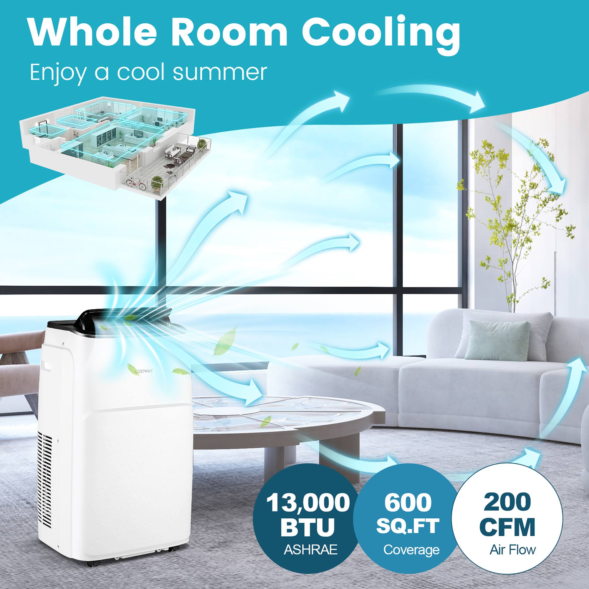 Whole Room Cooling  
Enjoy a cool summer  

13,000 BTU ASHRAE  
600 SQ.FT Coverage  
200 CFM Air Flow