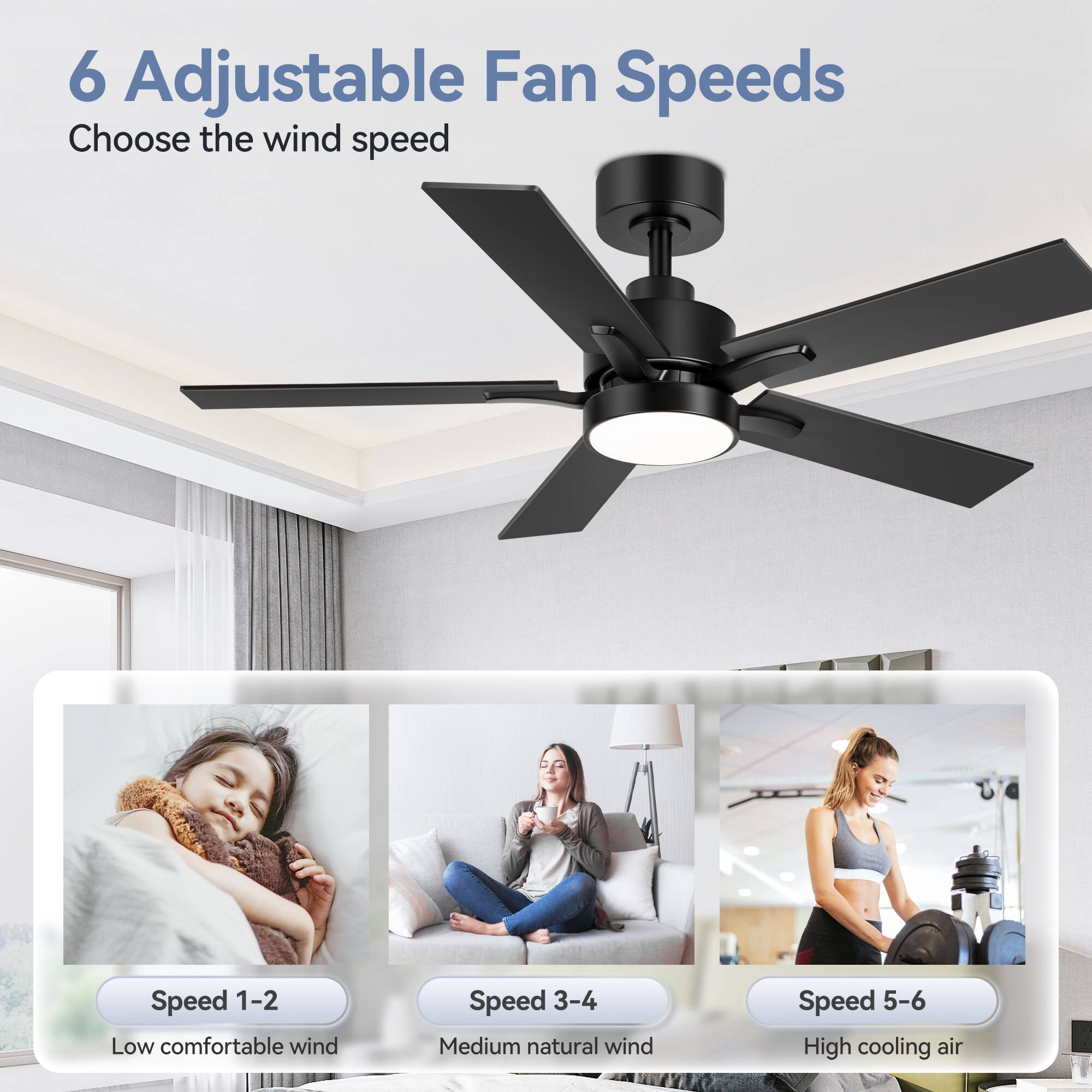 6 Adjustable Fan Speeds  
Choose the wind speed  

Speed 1-2  
Low comfortable wind  

Speed 3-4  
Medium natural wind  

Speed 5-6  
High cooling air