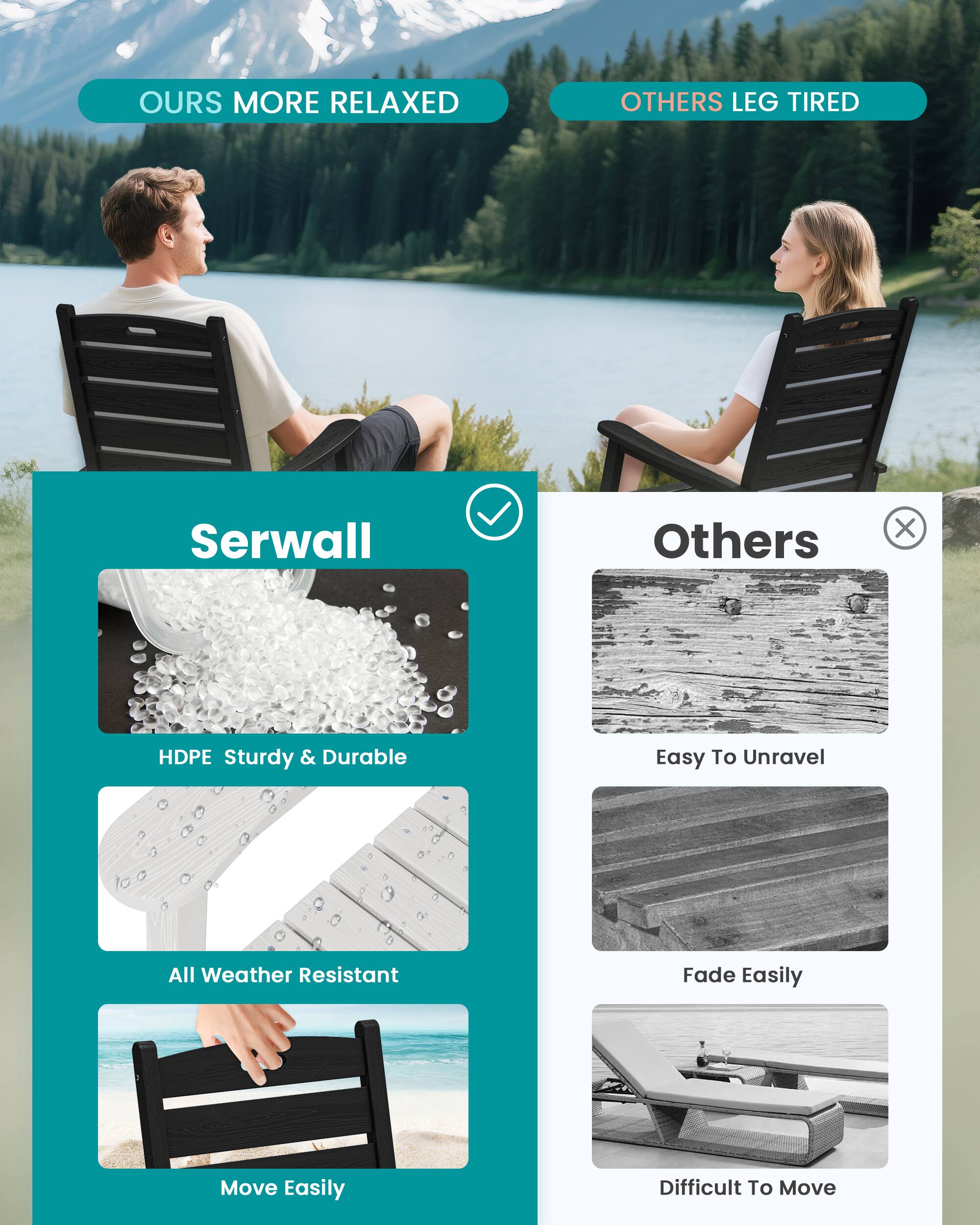 SERWALL Outdoor Rocking Chair Set of 2, Oversized HDPE Rocker Black ...