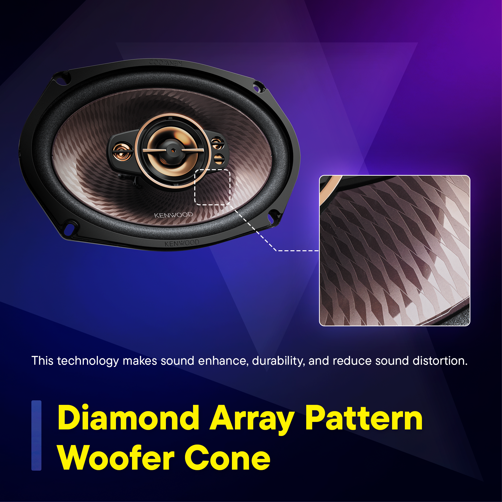 This technology makes sound enhance, durability, and reduce sound distortion. Diamond Array Pattern Woofer Cone.