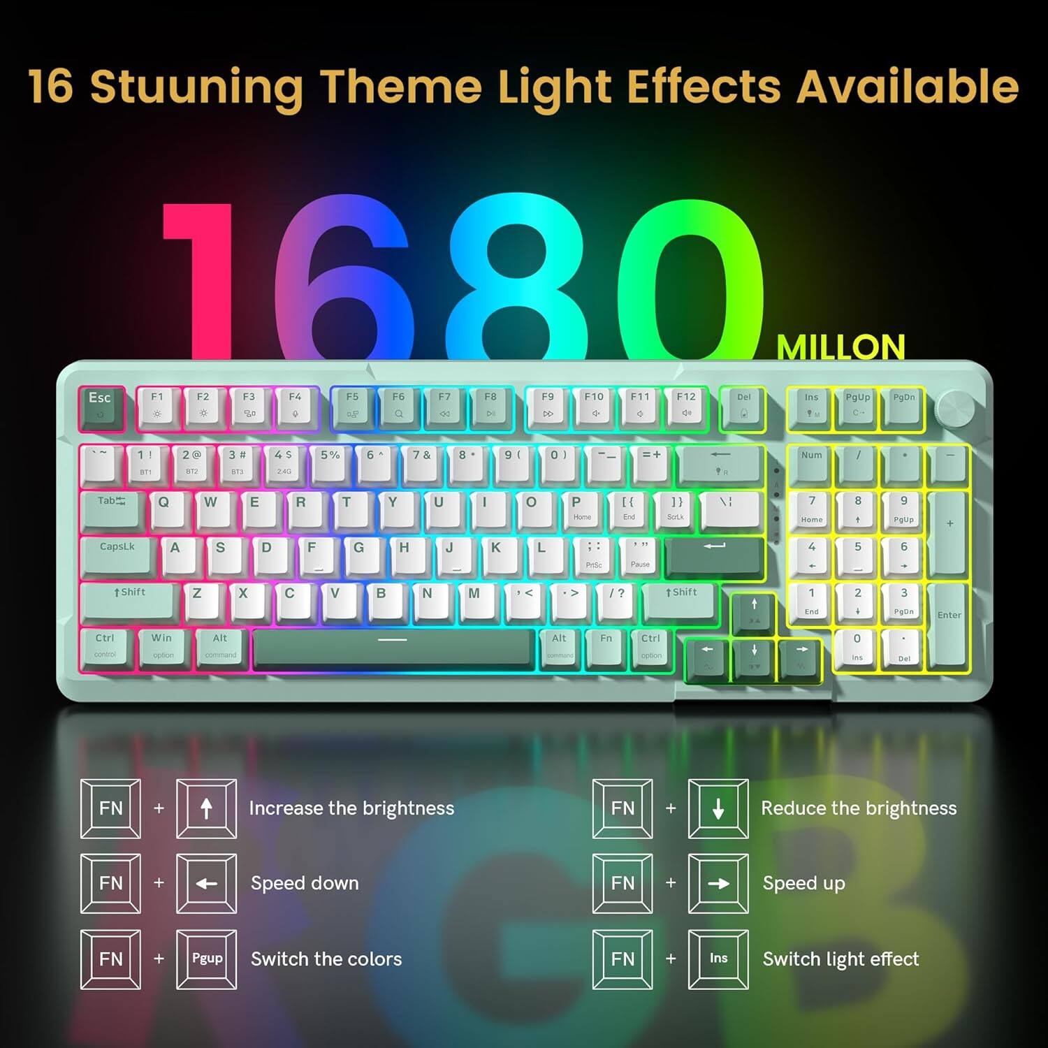 16 Stunning Theme Light Effects Available

1680 MILLION

Esc F1 F2 F3 F4 F5 F6 F7 F8 F9 F10 F11 F12 Del Ins PgUp PgDn - O

AN D 1 a i 2 O - 11 50 3 . 4 5 5% G 7 & E g I 0 I + Num I S11 au 1 .0 Tab Q W E R T Y U I o P muna [ 4n 11 SonA \I 7 mama 9 PaVE + Capsik A S D F G H J L Pos Pase 4 5 6 rshirt Z x C V N M < I? Shift 1 tne 2 . 3 Ple Enter CIFI c Wiln 1 Alt commeno ARl in tn C is Det

FN + Increase the brightness
FN + Reduce the brightness
FN + Speed down
FN + Speed up
FN + Pgup Switch the colors
FN + Ins Switch light effect