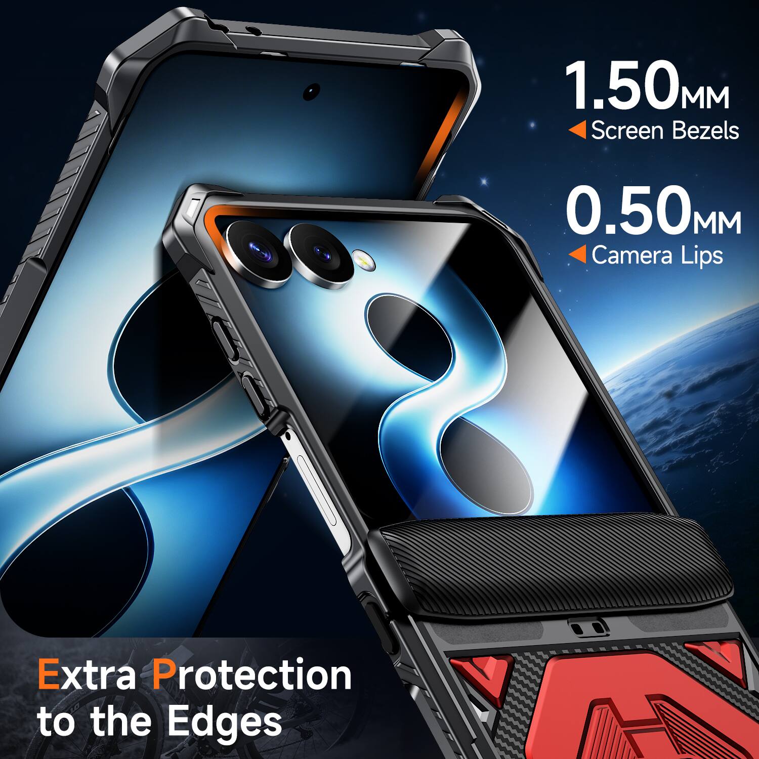 1.50MM Screen Bezels  
0.50MM Camera Lips  
Extra Protection to the Edges