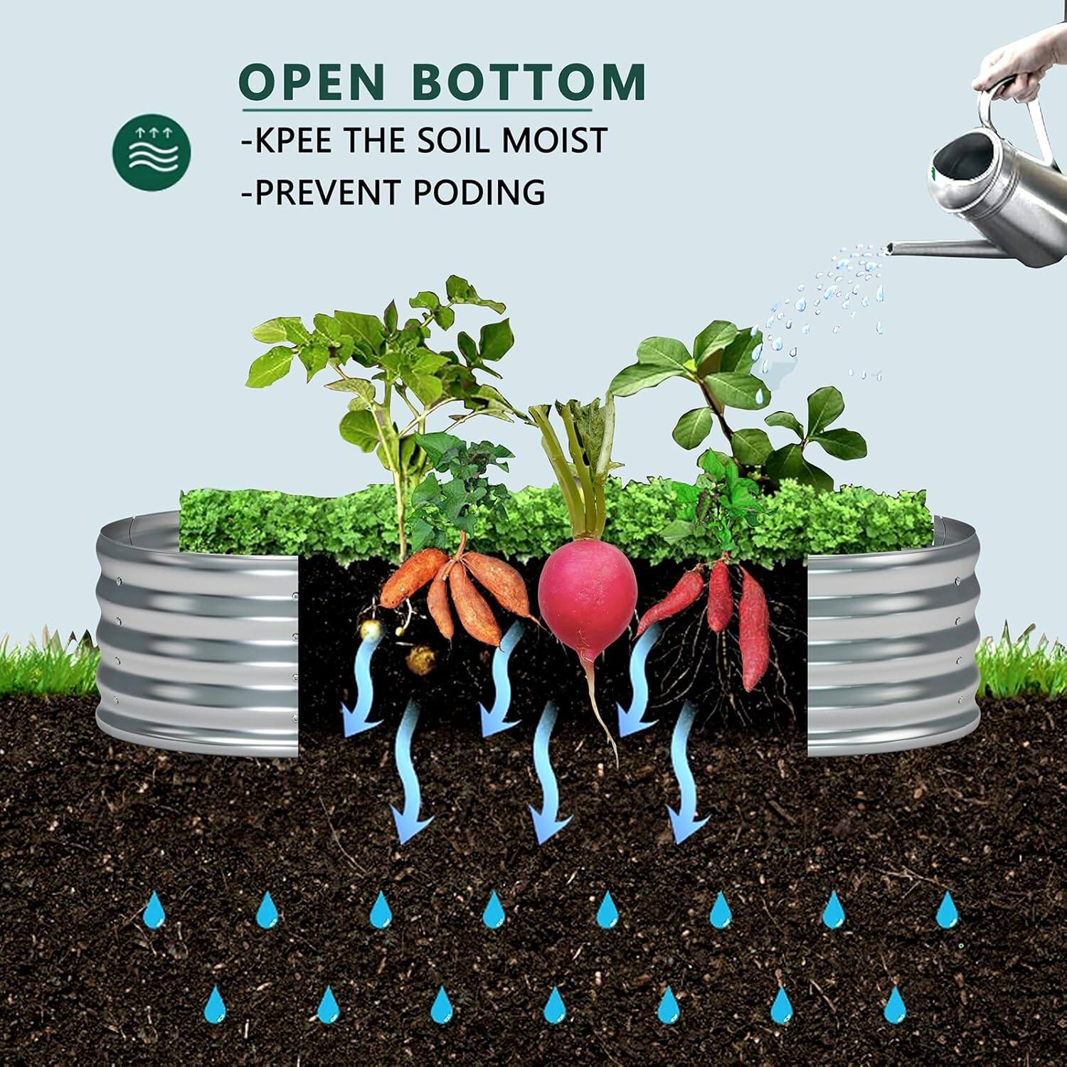 OPEN BOTTOM  
- KEEP THE SOIL MOIST  
- PREVENT PODING