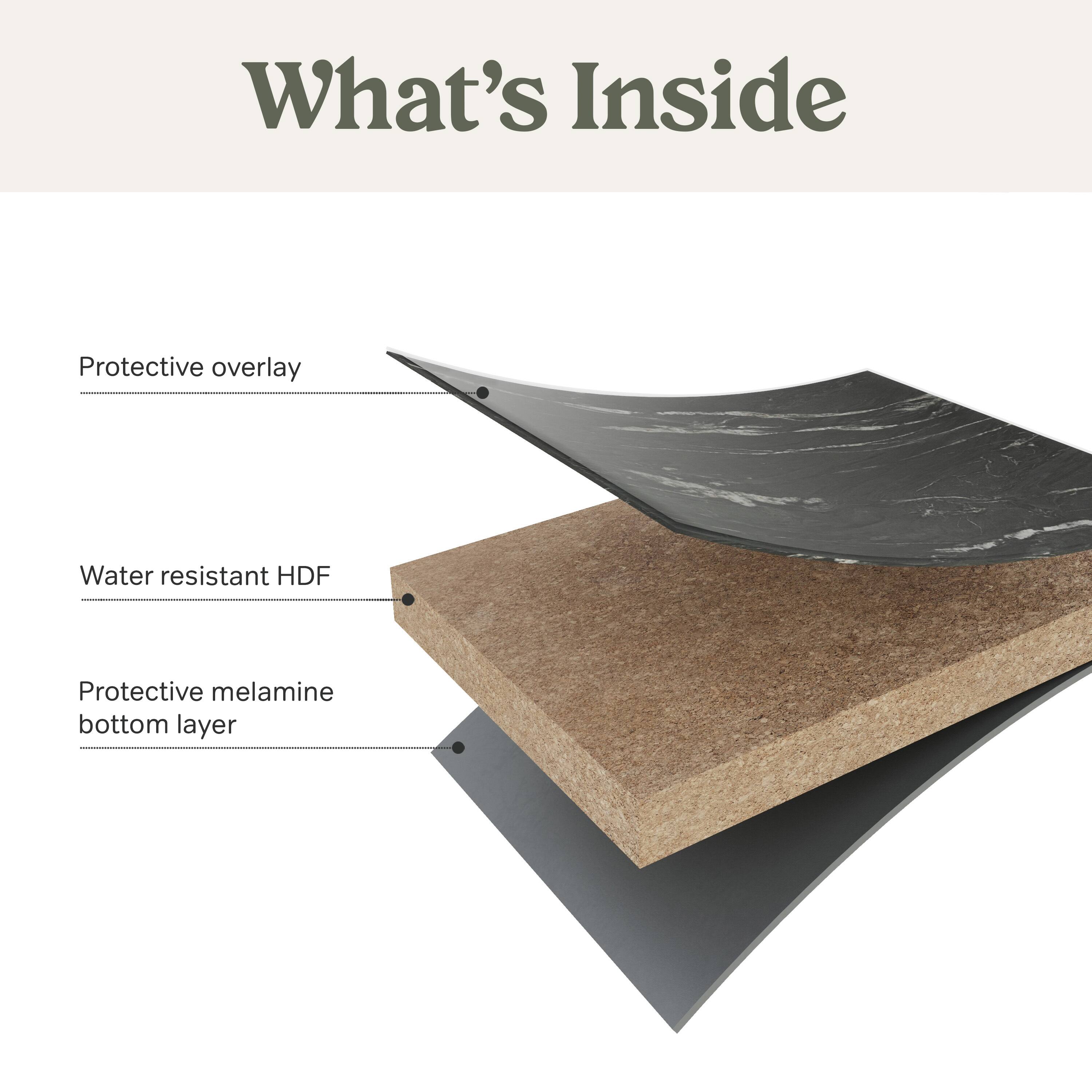 What's Inside

- Protective overlay
- Water resistant HDF
- Protective melamine bottom layer