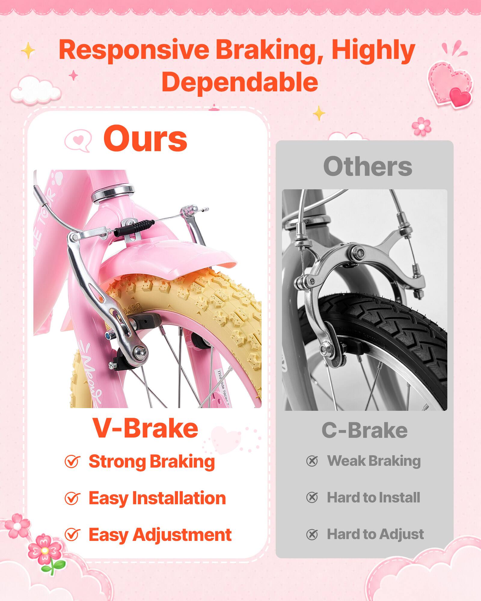 Responsive Braking, Highly Dependable

Ours
V-Brake
- Strong Braking
- Easy Installation
- Easy Adjustment

Others
C-Brake
- Weak Braking
- Hard to Install
- Hard to Adjust