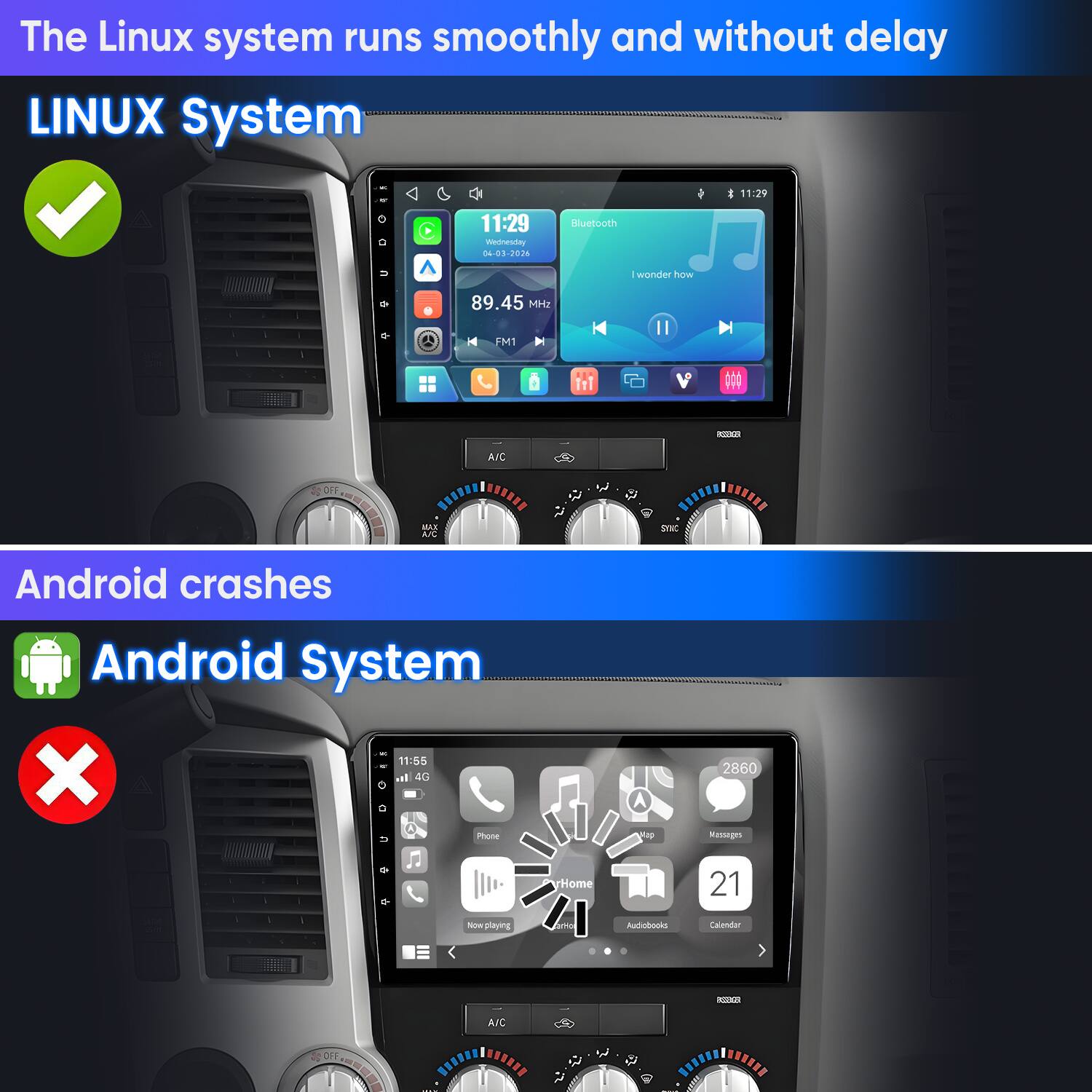 The Linux system runs smoothly and without delay  
LINUX System

11:29  
11:29 Wednesday 04-03-2026  
Bluetcoth  
I wonder how  
89.45 MHz  
FM1  
REGION  
A/C  
MAX A/C  
SYXC

Android crashes  
Android System  
11:55 X di 4G Phone  
Map  
2860 Massages

rHome  
21  
Now playing  
COCHO  
Audiobooks  
Calendar  
COMP  
A/C  
OFF