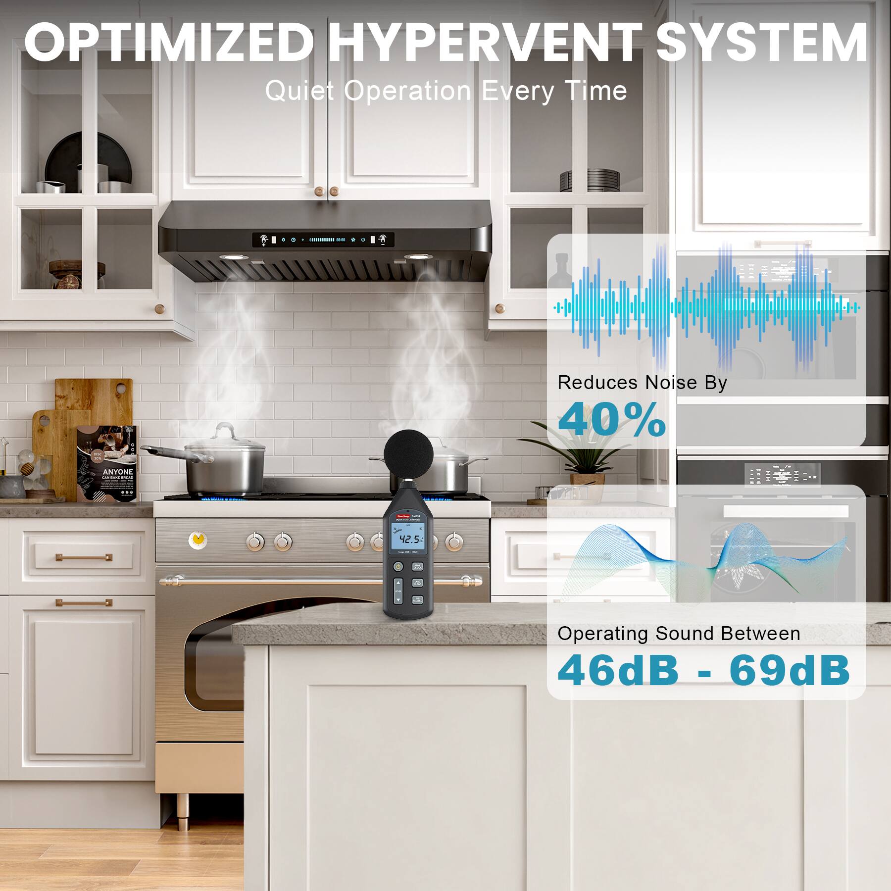OPTIMIZED HYPERVENT SYSTEM  
Quiet Operation Every Time  
Reduces Noise By 40%  
Operating Sound Between 46dB - 69dB