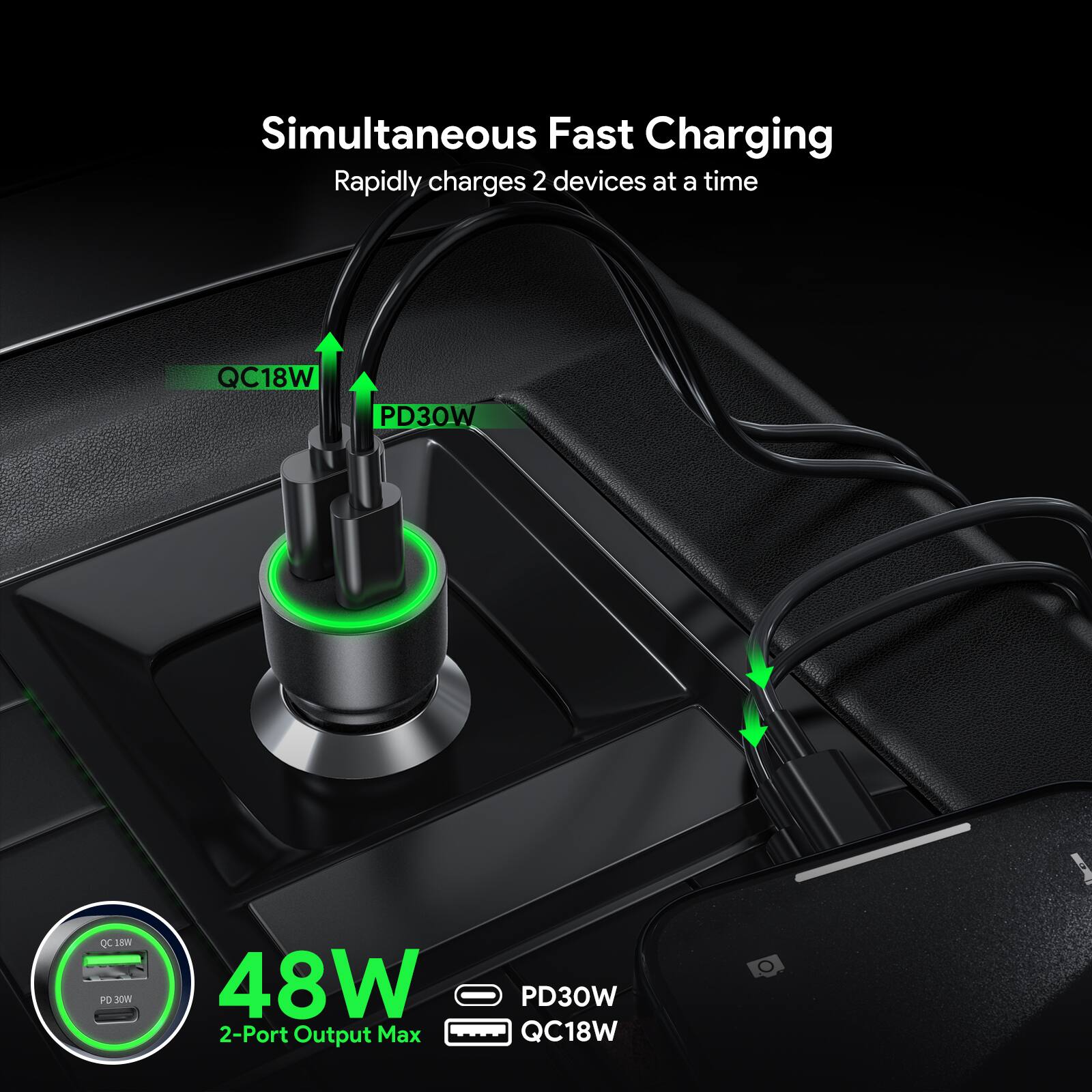 Simultaneous Fast Charging  
Rapidly charges 2 devices at a time  

QC18W  
PD30W  

48W  
2-Port Output Max  
PD30W  
QC18W