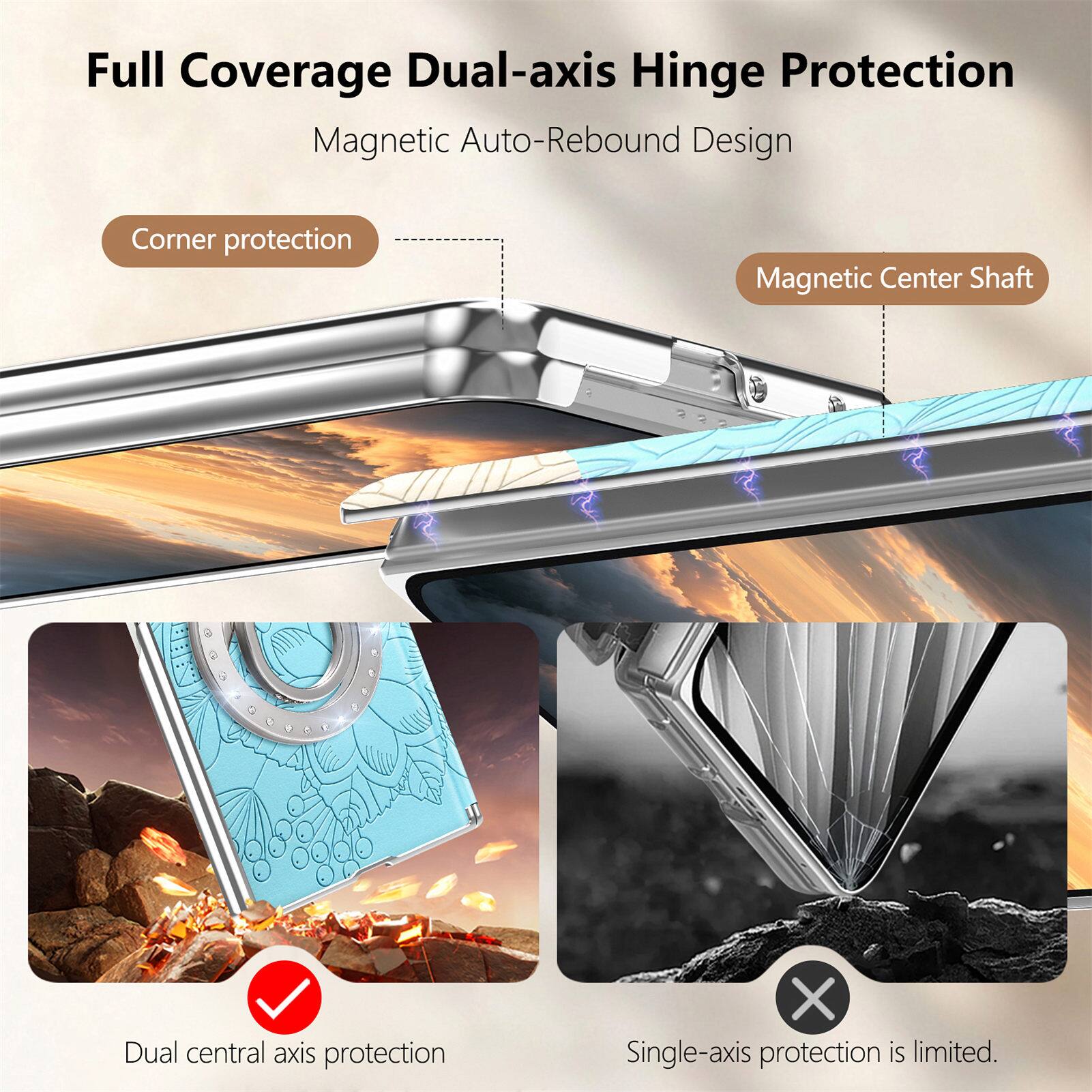 Full Coverage Dual-axis Hinge Protection  
Magnetic Auto-Rebound Design  

Corner protection  
Magnetic Center Shaft  
Dual central axis protection  
X Single-axis protection is limited.