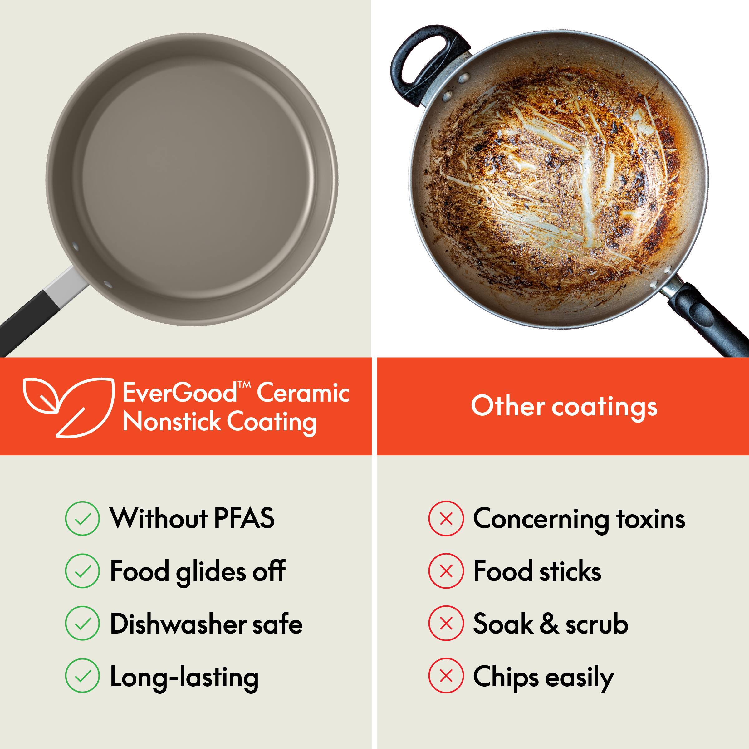 EverGood Ceramic Nonstick Coating

Other coatings

Without PFAS

Food glides off

Dishwasher safe

Concerning toxins

Food sticks

Soak & scrub

Long-lasting

Chips easily