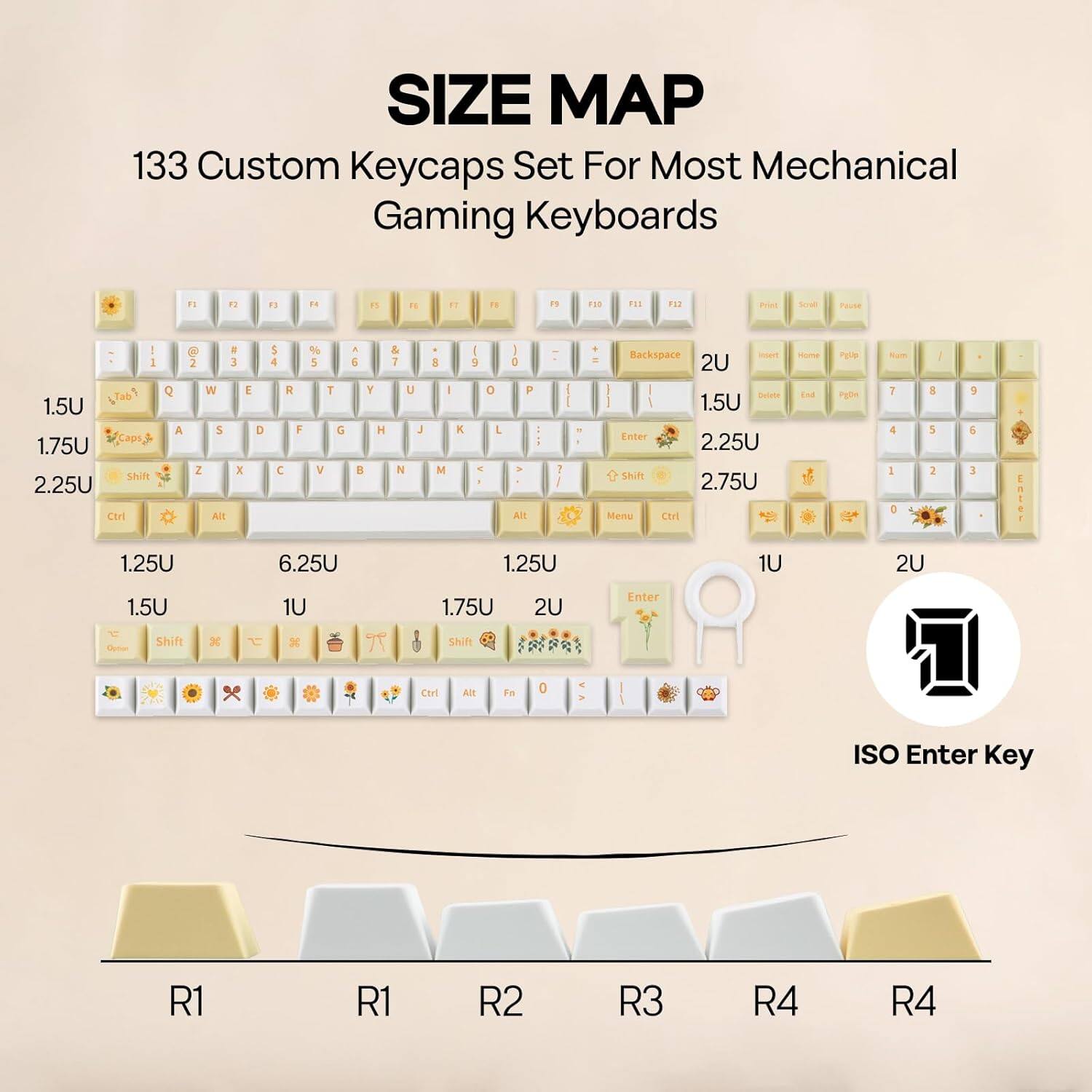 SIZE MAP  
133 Custom Keycaps Set For Most Mechanical Gaming Keyboards  

F1 1 F 15 FE FT TE 15 F1 FL F. Prizs Sorul Pause - 1 57a61 1.5U 1.75U Caps Shift 2.25U Carl & 1 3 3 Q WN E A 5 2 x AIT D 5 4 R F C % 5 T G V a 5 Y H & i U J N A - M K - 9 0 L . I D P . Al - 1 I Backspace - . 2U busato 1.5U Enter 2.25U Shift 2.75U Menu CtV auna 4od PU Pgte NE T 4 1 O - 8 5 2 3 6 3 1.25U 6.25U 1.25U 1U 2U 1.5U 1U 1.75U 2U Enter Cutor Shift Shft Carl All Fn 0 ISO Enter Key R1 R1 R2 R3 R