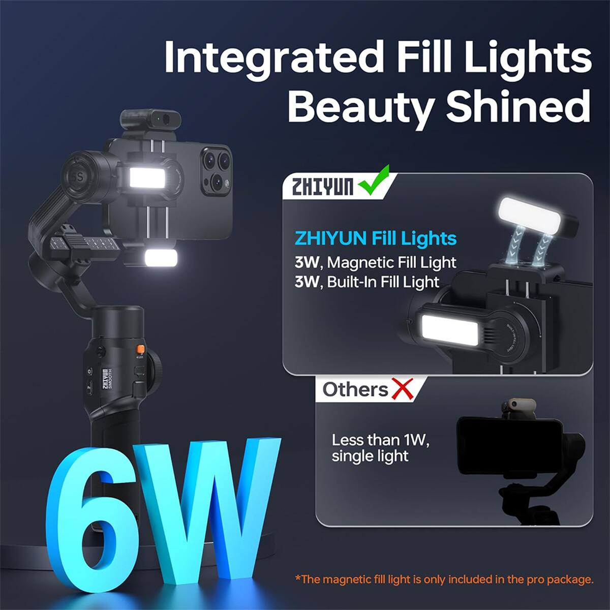 Integrated Fill Lights Beauty Shined

ZHIYUN Fill Lights
3W, Magnetic Fill Light
3W, Built-In Fill Light

Others
Less than 1W, single light

*The magnetic fill light is only included in the pro package.
