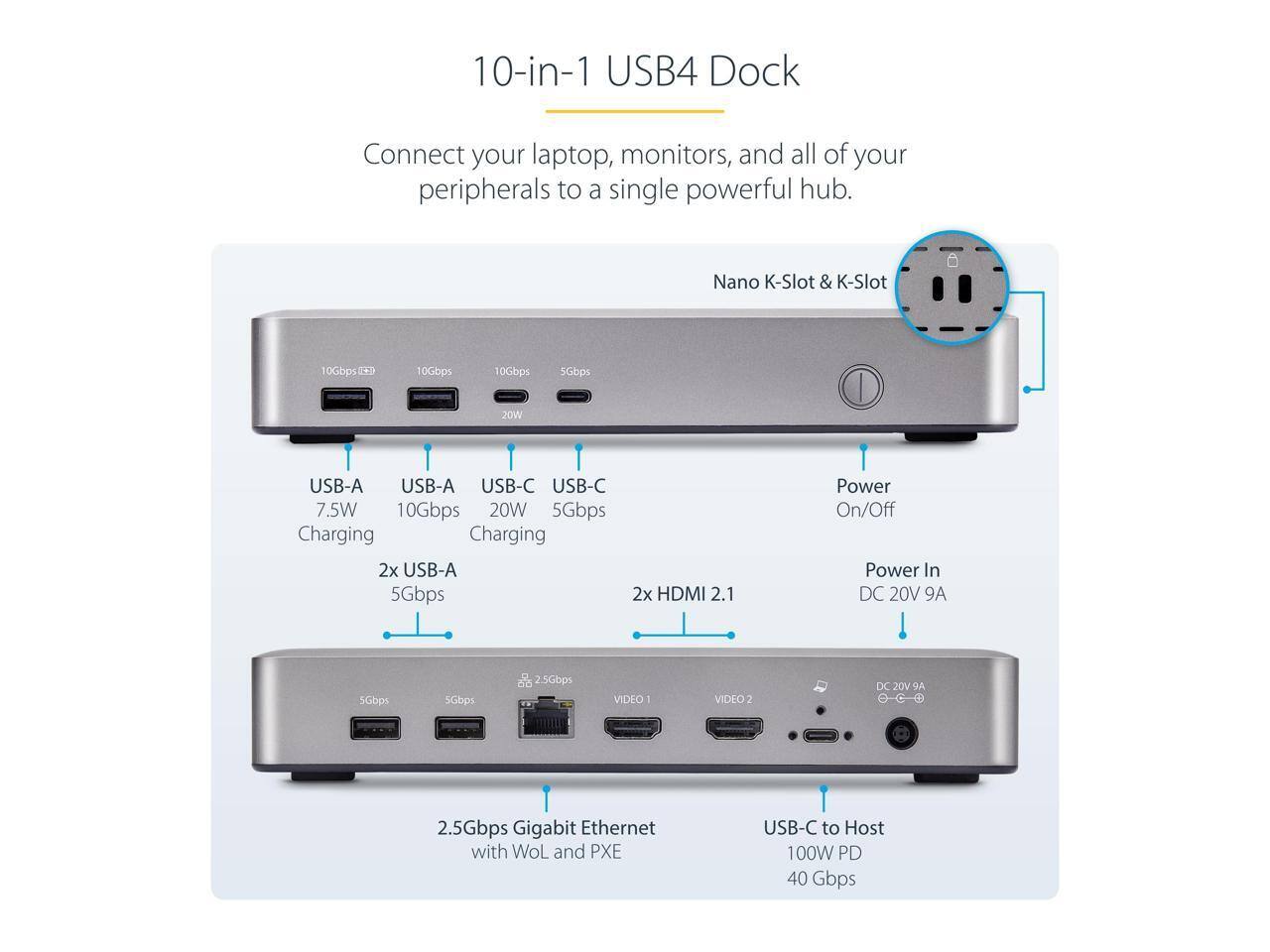 10-in-1 USB4 Dock  
Connect your laptop, monitors, and all of your peripherals to a single powerful hub.  

Nano K-Slot & K-Slot  
10Gbps | 10Gbps | 5Gbps  
USB-A (7.5W Charging) | USB-A (10Gbps Charging) | USB-C (20W) | USB-C (5Gbps)  
2x USB-A (5Gbps) | 2x HDMI 2.1  
Power On/Off  
Power In DC 20V 9A  

2.5Gbps Gigabit Ethernet with WoL and PXE  
USB-C to Host 100W PD 40 Gbps