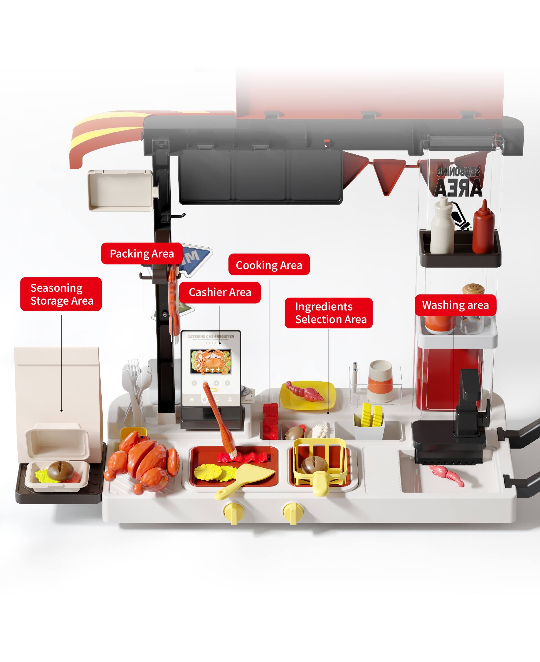 - Seasoning Storage Area
- Packing Area
- Cooking Area
- Cashier Area
- Ingredients Selection Area
- Washing Area