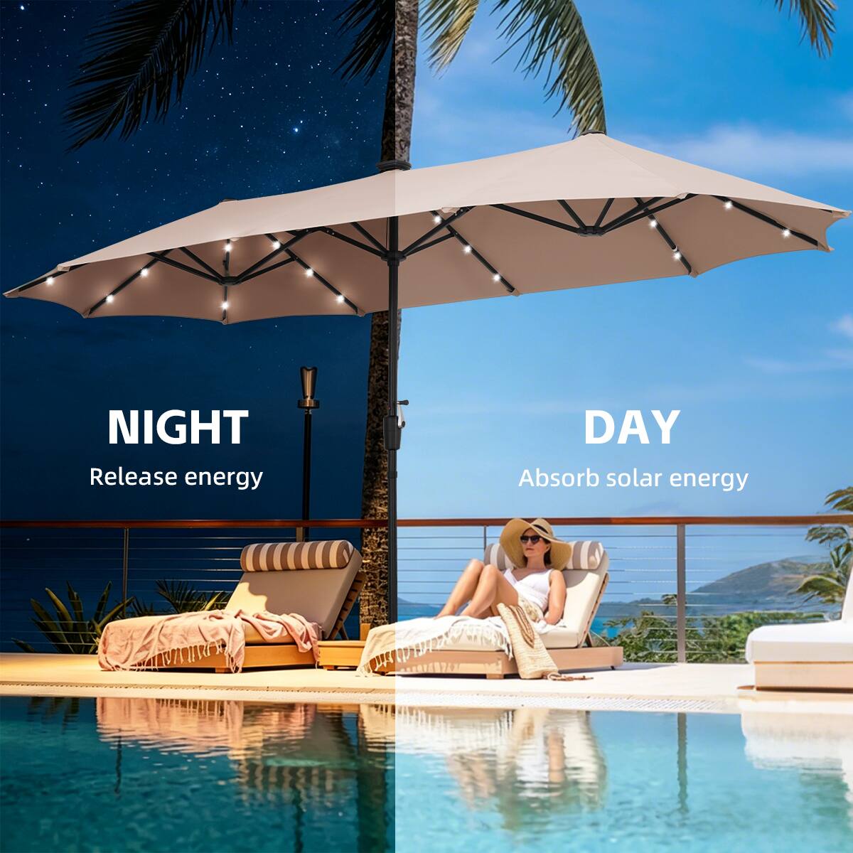 NIGHT Release energy  
DAY Absorb solar energy