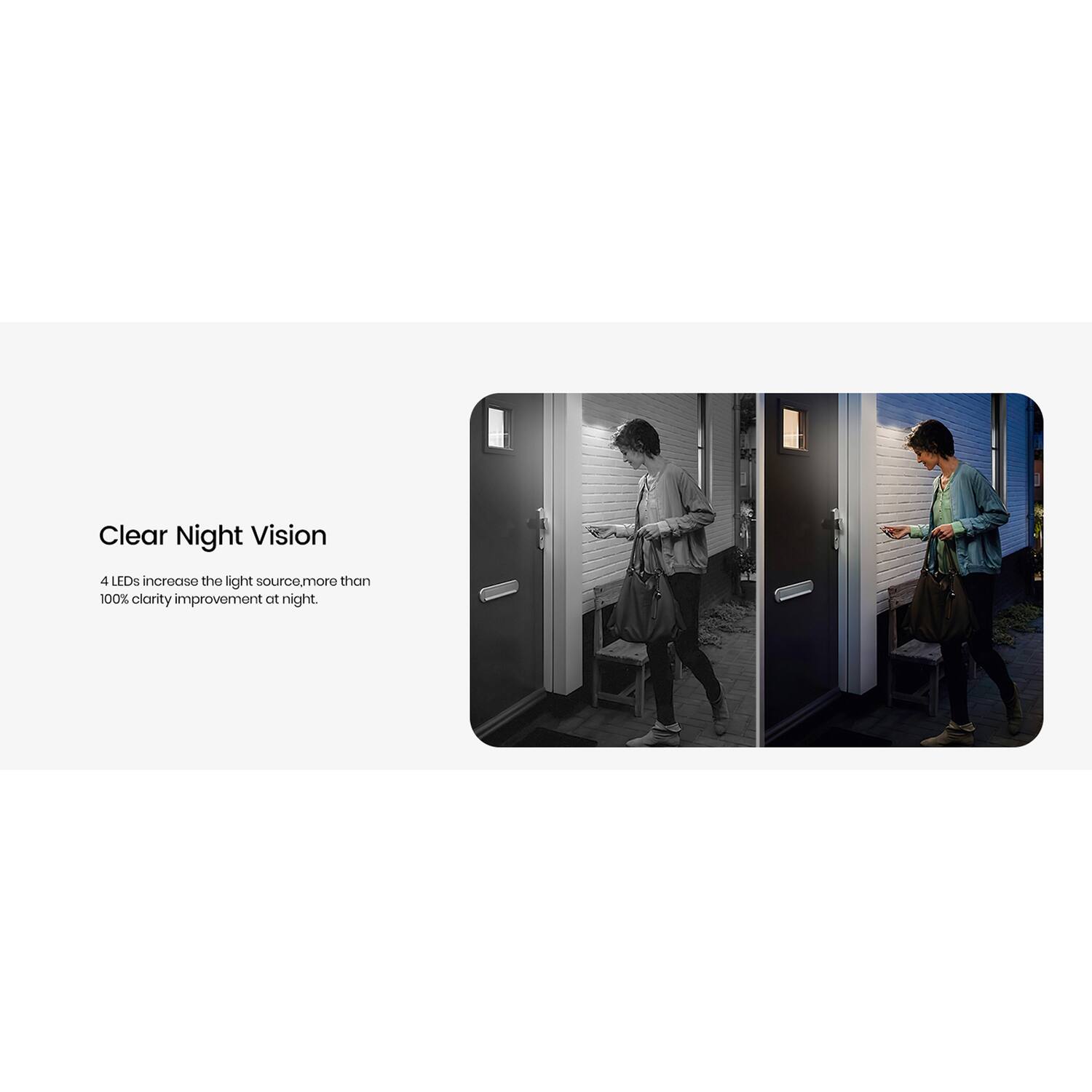 Clear Night Vision  
4 LEDs increase the light source, more than 100% clarity improvement at night.