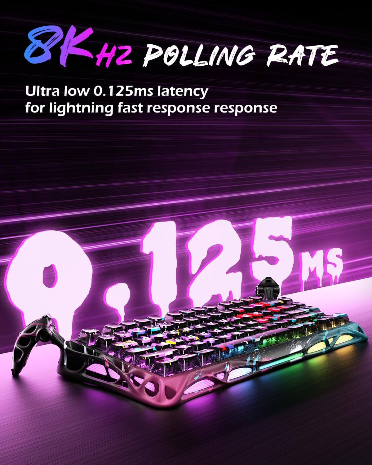 8KHz POLLING RATE  
Ultra low 0.125ms latency for lightning fast response