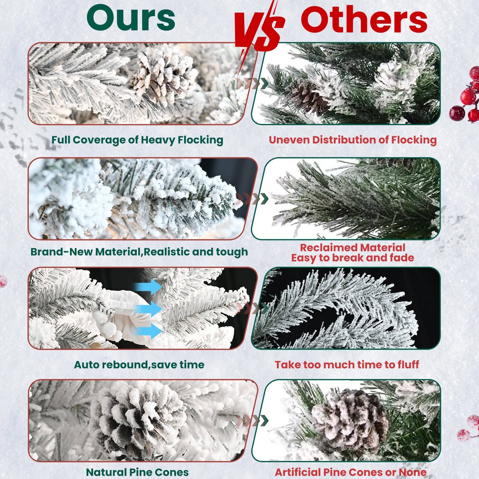 **Ours vs Others**

- **Full Coverage of Heavy Flocking**
- **Brand-New Material, Realistic and tough**
- **Auto rebound, save time**
- **Natural Pine Cones**

- **Uneven Distribution of Flocking**
- **Reclaimed Material, Easy to break and fade**
- **Take too much time to fluff**
- **Artificial Pine Cones or None**
