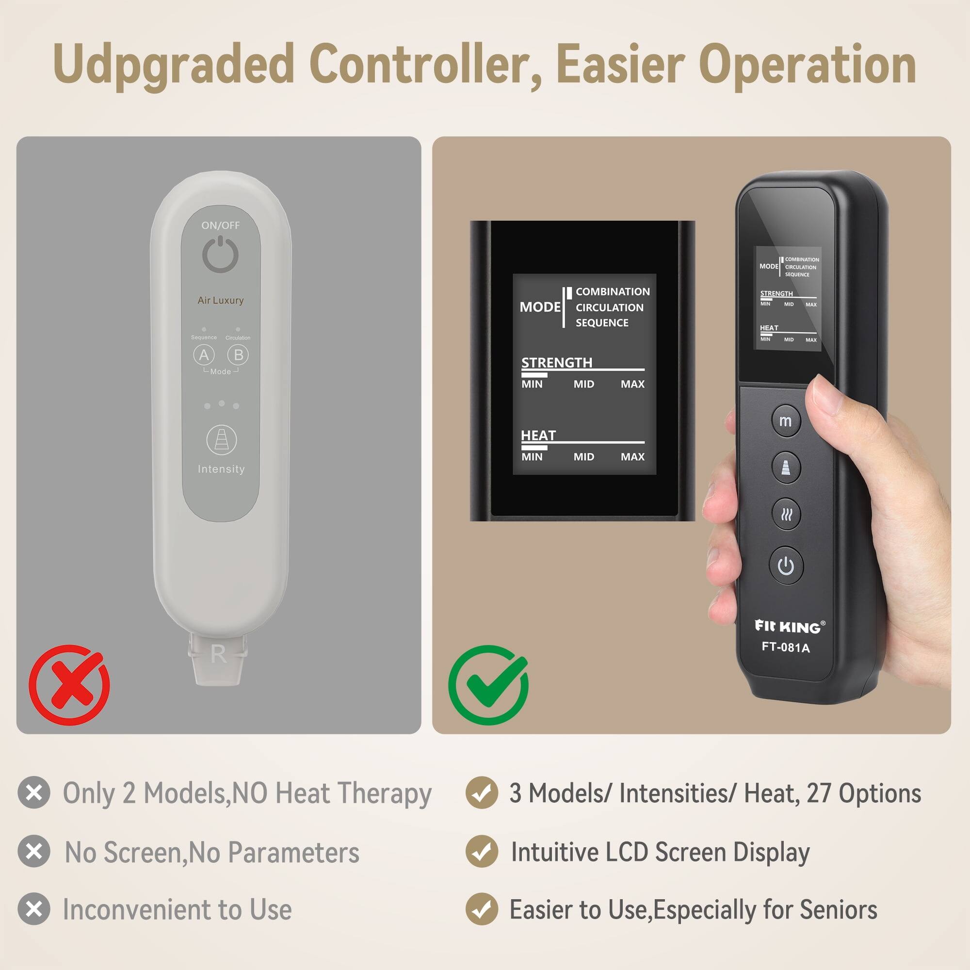 Udpgraded Controller, Easier Operation

ON/OFF

CONSOUCTION MOOK CIRCULATION ORQUENCE

Air Luxury Sequence Cholation A B -Mode

COMBINATION MODE CIRCULATION SEQUENCE STRENGTH MIN MID MAX

STRENGTH WN BQ Visit HEAT Milk WO SUU

HEAT

Intensity

MIN

MID

MAX

R

117 KING FT-081A

X Only 2 Models, NO Heat Therapy

3 Models/ Intensities/ Heat, 27 Options

X No Screen,No Parameters

Intuitive LCD Screen Display

X Inconvenient to Use

Easier to Use,Especially for Seniors