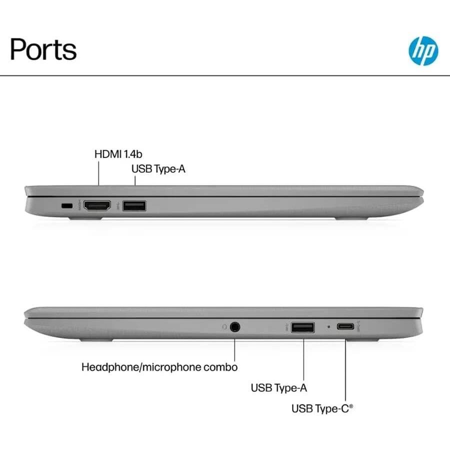 Ports:
- HDMI 1.4b
- USB Type-A
- Headphone/microphone combo
- USB Type-A
- USB Type-C
