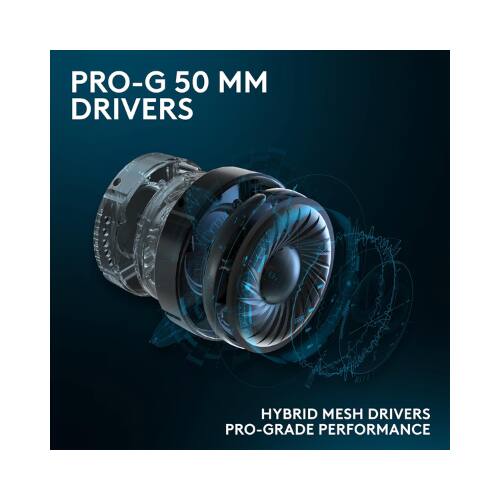PRO-G 50 MM DRIVERS  
HYBRID MESH DRIVERS  
PRO-GRADE PERFORMANCE