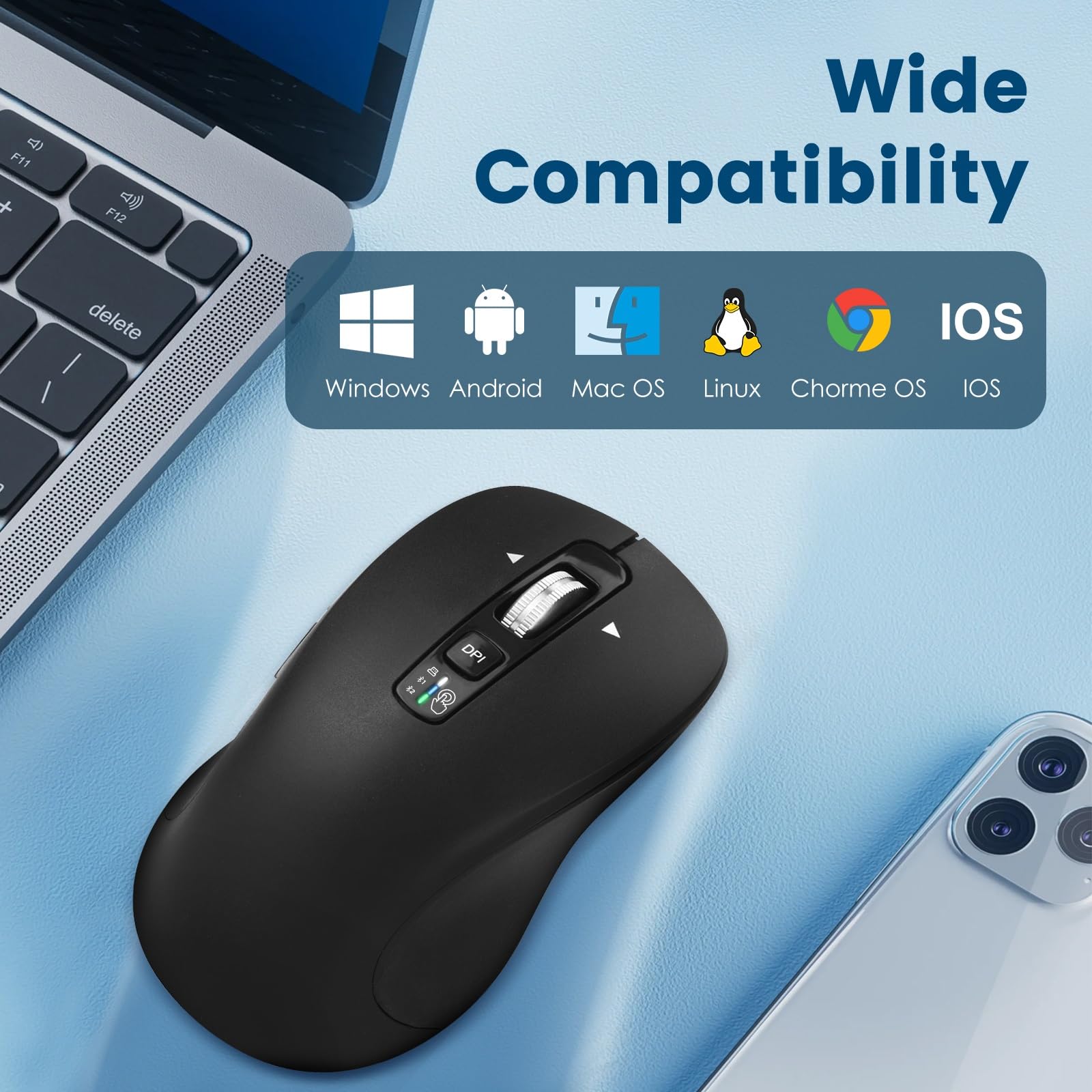 Wide Compatibility

- Windows
- Android
- Mac OS
- Linux
- Chrome OS
- iOS