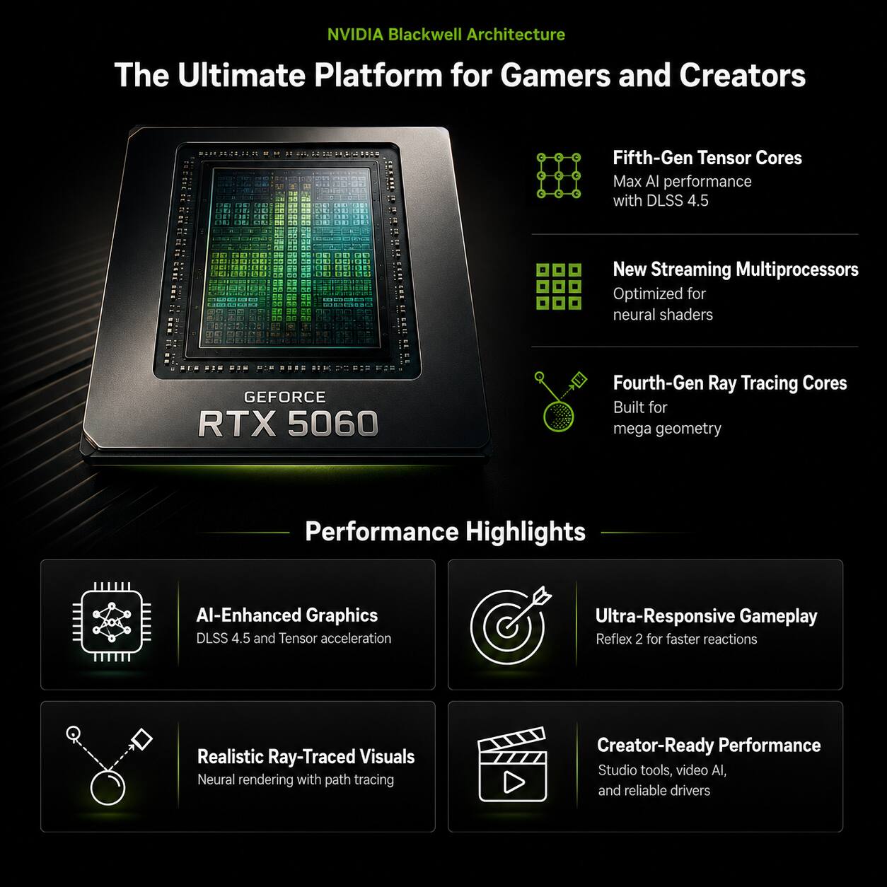 NVIDIA Blackwell Architecture: The Ultimate Platform for Gamers and Creators

- Fifth-Gen Tensor Cores: Max AI performance with DLSS 4.5
- New Streaming Multiprocessors: Optimized for neural shaders
- Fourth-Gen Ray Tracing Cores: Built for mega geometry

Performance Highlights:
- AI-Enhanced Graphics: DLSS 4.5 and Tensor acceleration
- Ultra-Responsive Gameplay: Reflex 2 for faster reactions
- Realistic Ray-Traced Visuals: Neural rendering with path tracing
- Creator-Ready Performance: Studio tools, video AI, and reliable drivers