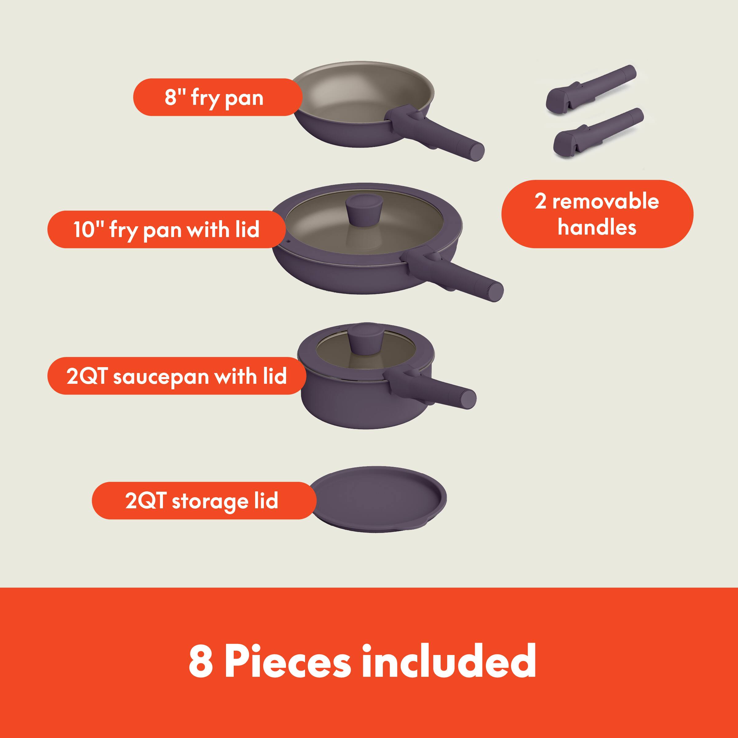 8" fry pan, 10" fry pan with lid, 2QT saucepan with lid, 2QT storage lid, 2 removable handles, 8 Pieces included
