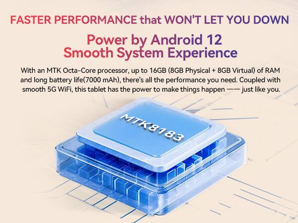 FASTER PERFORMANCE that WON'T LET YOU DOWN
Power by Android 12 Smooth System Experience
With an MTK Octa-Core processor, up to 16GB (8GB Physical + 8GB Virtual) of RAM and long battery life(7000 mAh), there's all the performance you need. Coupled with smooth 5G WiFi, this tablet has the power to make things happen just like you.
MTK8183