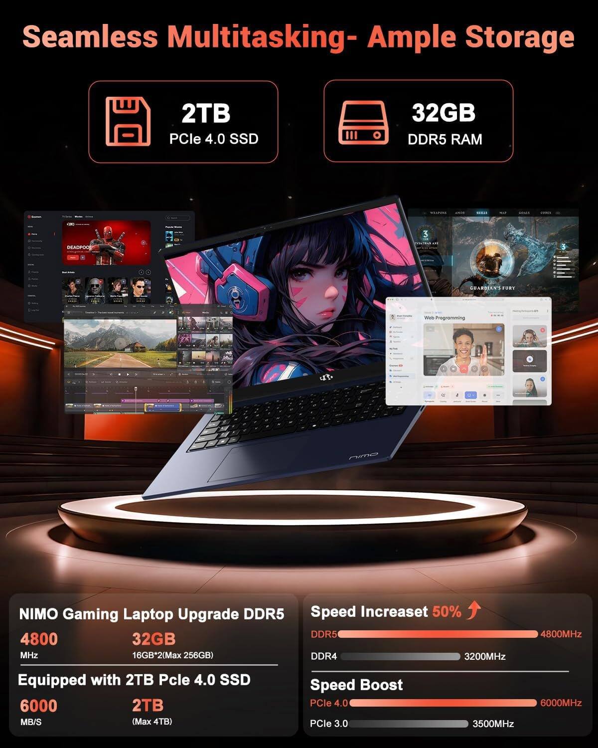 Seamless Multitasking - Ample Storage

2TB PCIe 4.0 SSD

32GB DDR5 RAM

NIMO Gaming Laptop Upgrade DDR5
4800 MHz
32GB (16GB*2 Max 256GB)

Equipped with 2TB PCIe 4.0 SSD
6000 MB/S (Max 4TB)

Speed Increase 50%
DDR5 4800MHz
DDR4 3200MHz

Speed Boost
PCIe 4.0 6000MHz
PCIe 3.0 3500MHz