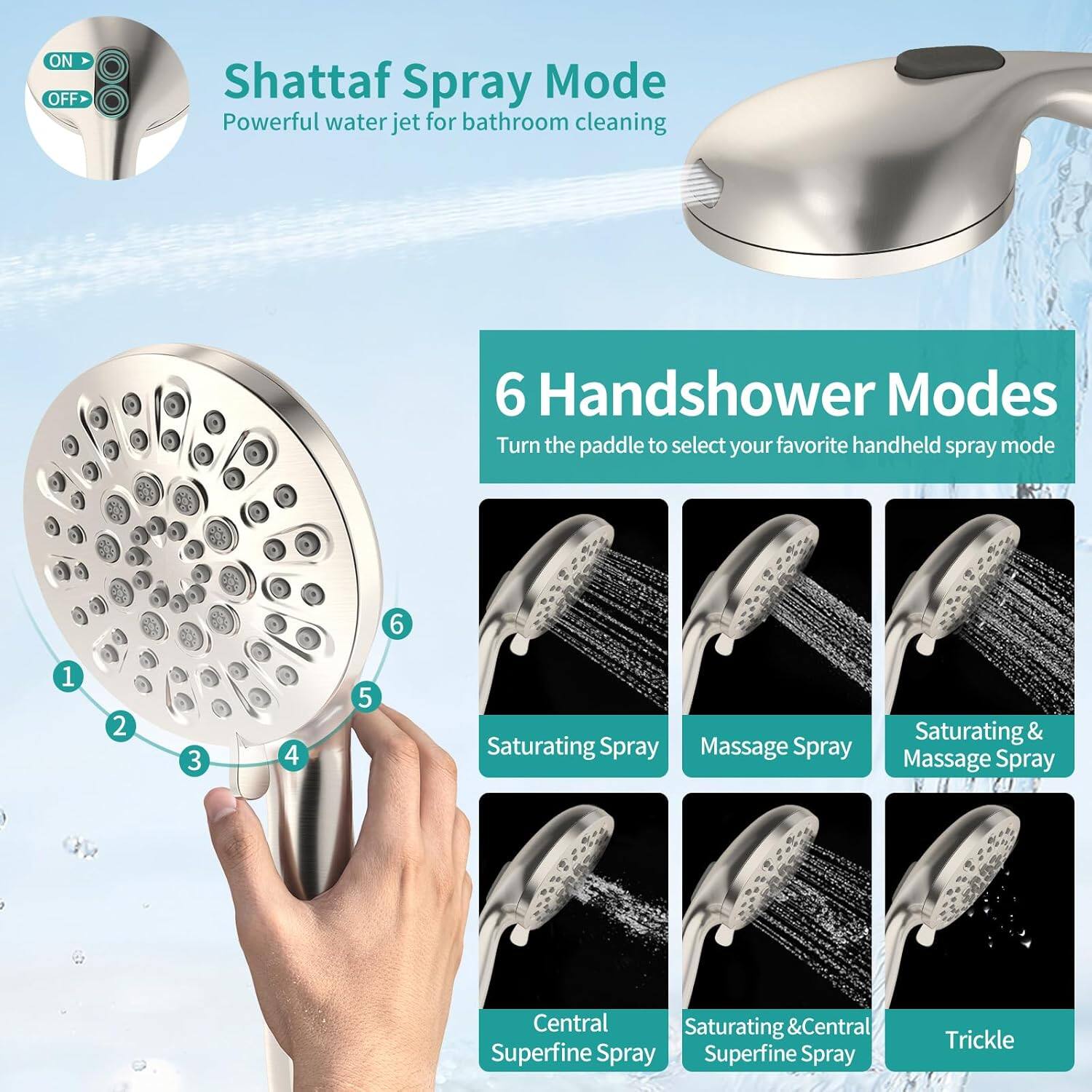 Shattaf Spray Mode  
Powerful water jet for bathroom cleaning  

6 Handshower Modes  
Turn the paddle to select your favorite handheld spray mode  

1. Saturating Spray  
2. Massage Spray  
3. Saturating & Massage Spray  
4. Central Superfine Spray  
5. Saturating & Central Superfine Spray  
6. Trickle