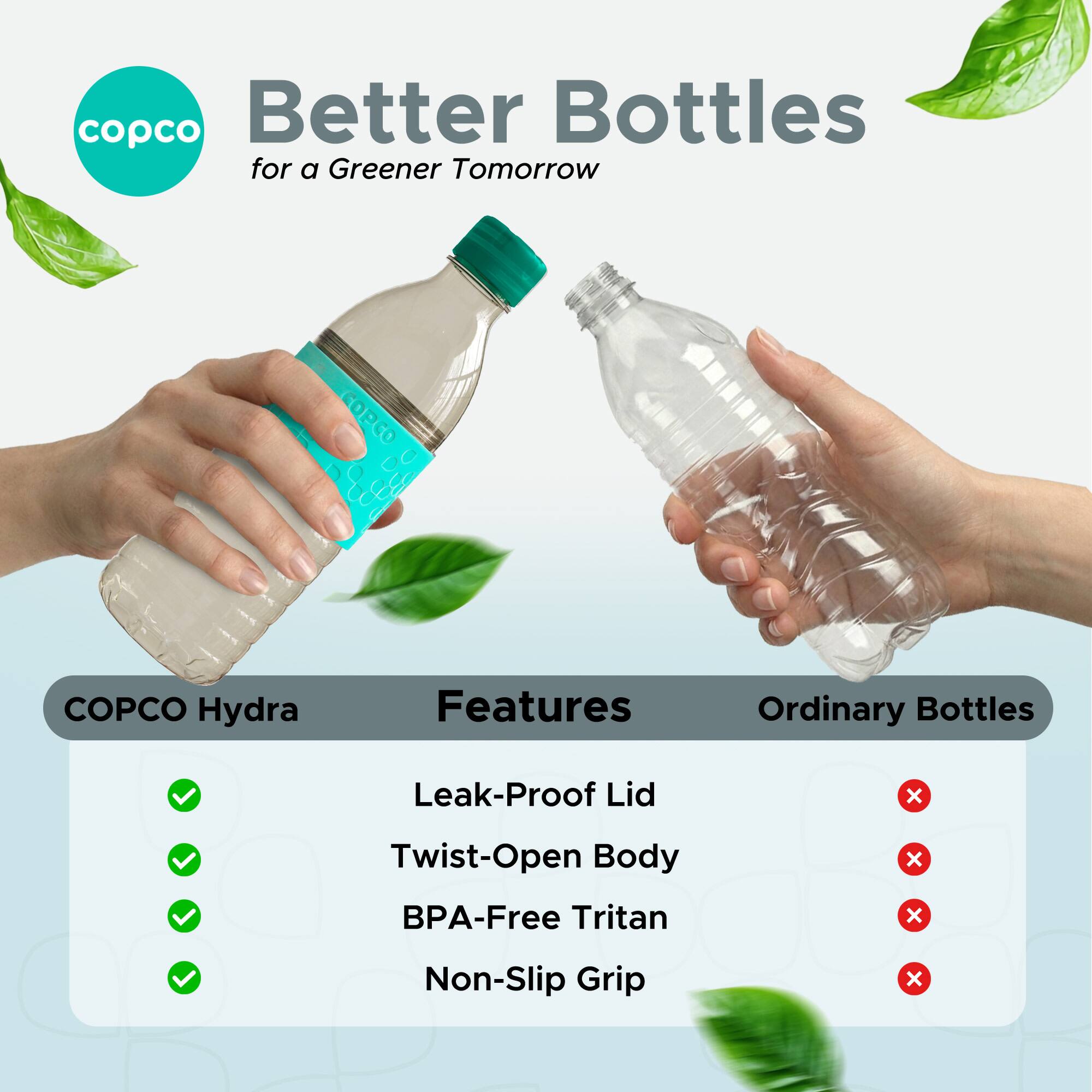 copco Better Bottles for a Greener Tomorrow

COPCO Hydra Features
- Leak-Proof Lid
- Twist-Open Body
- BPA-Free Tritan
- Non-Slip Grip
