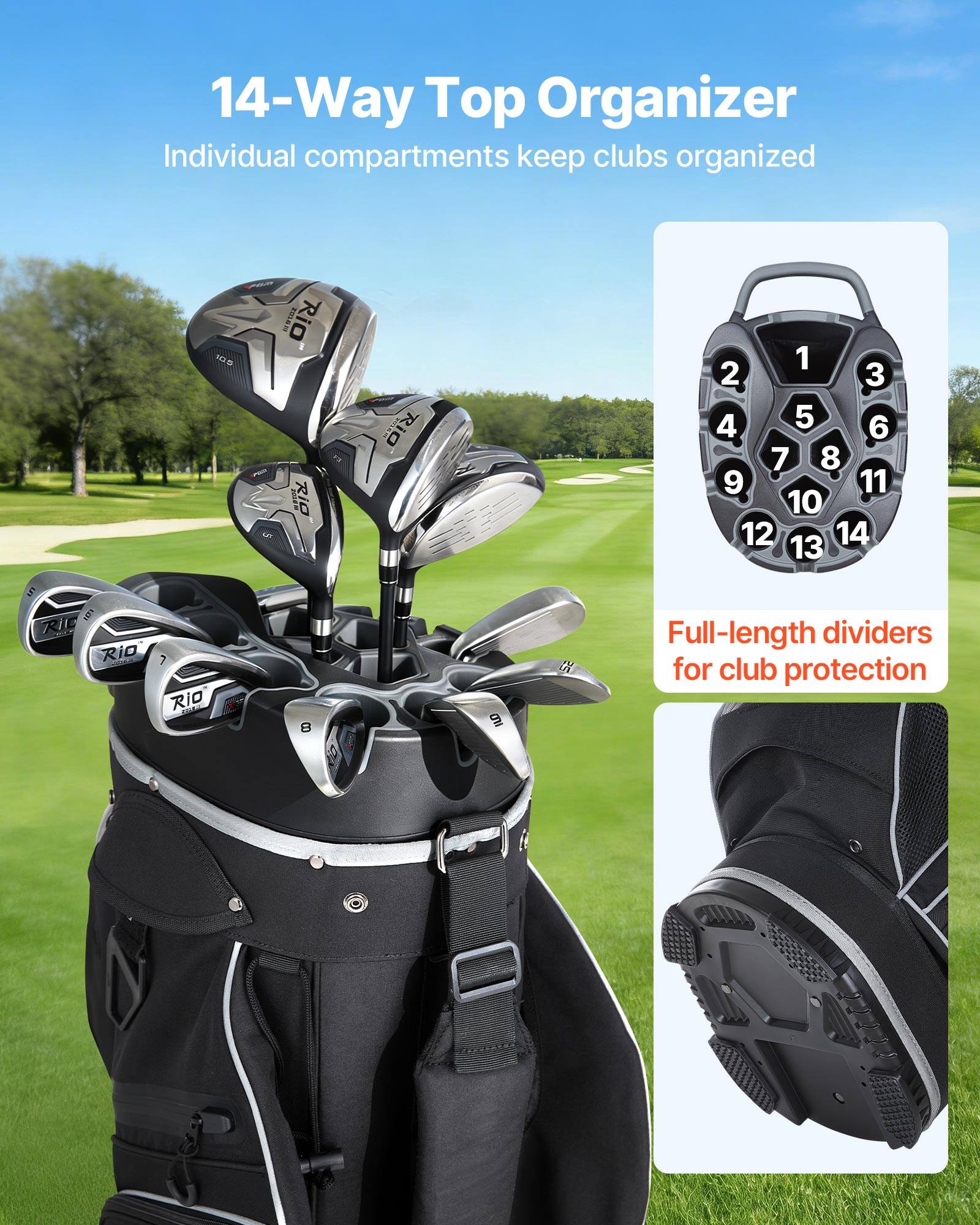 14-Way Top Organizer  
Individual compartments keep clubs organized  

Full-length dividers for club protection