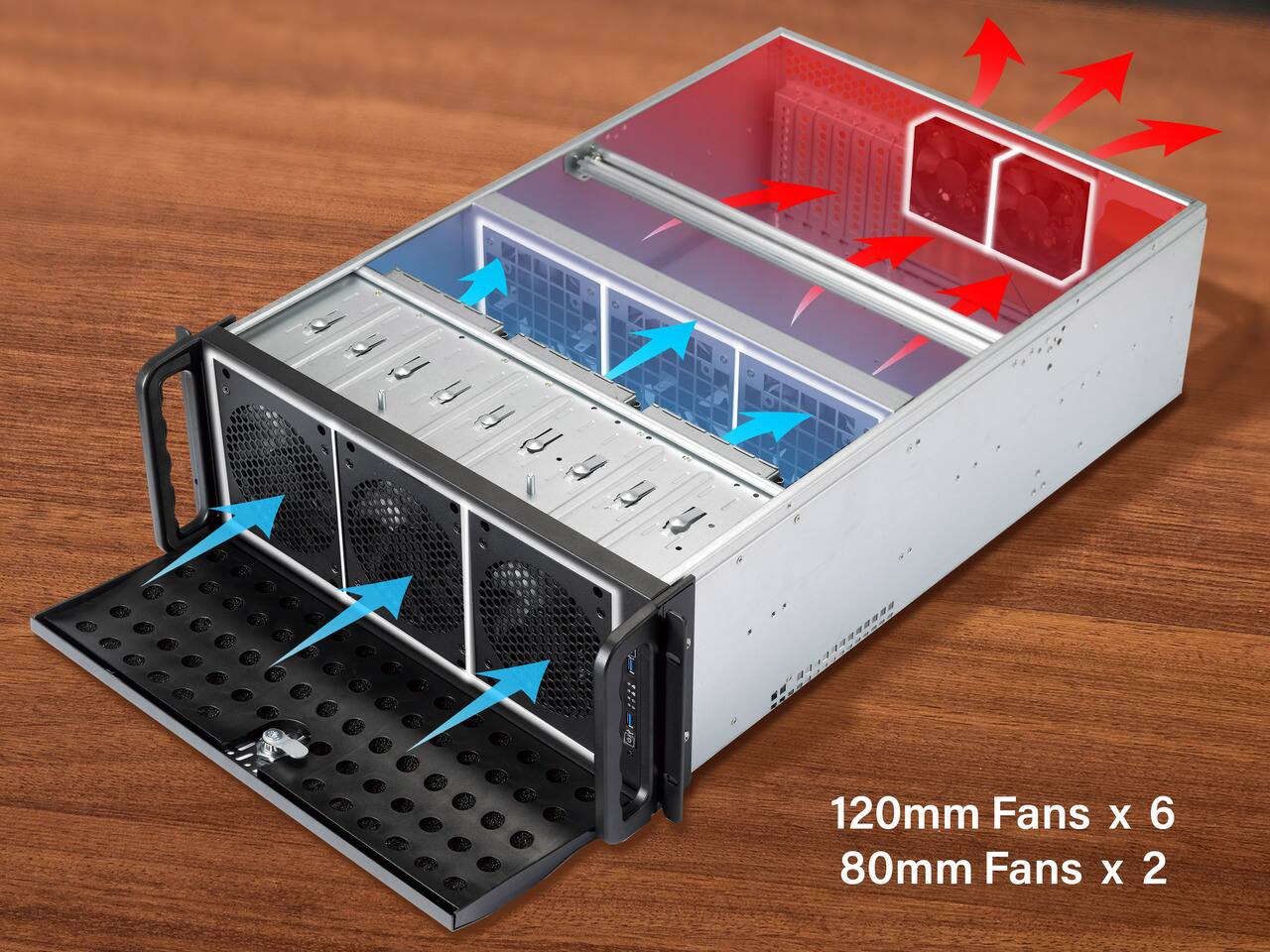 120mm Fans x 6  
80mm Fans x 2