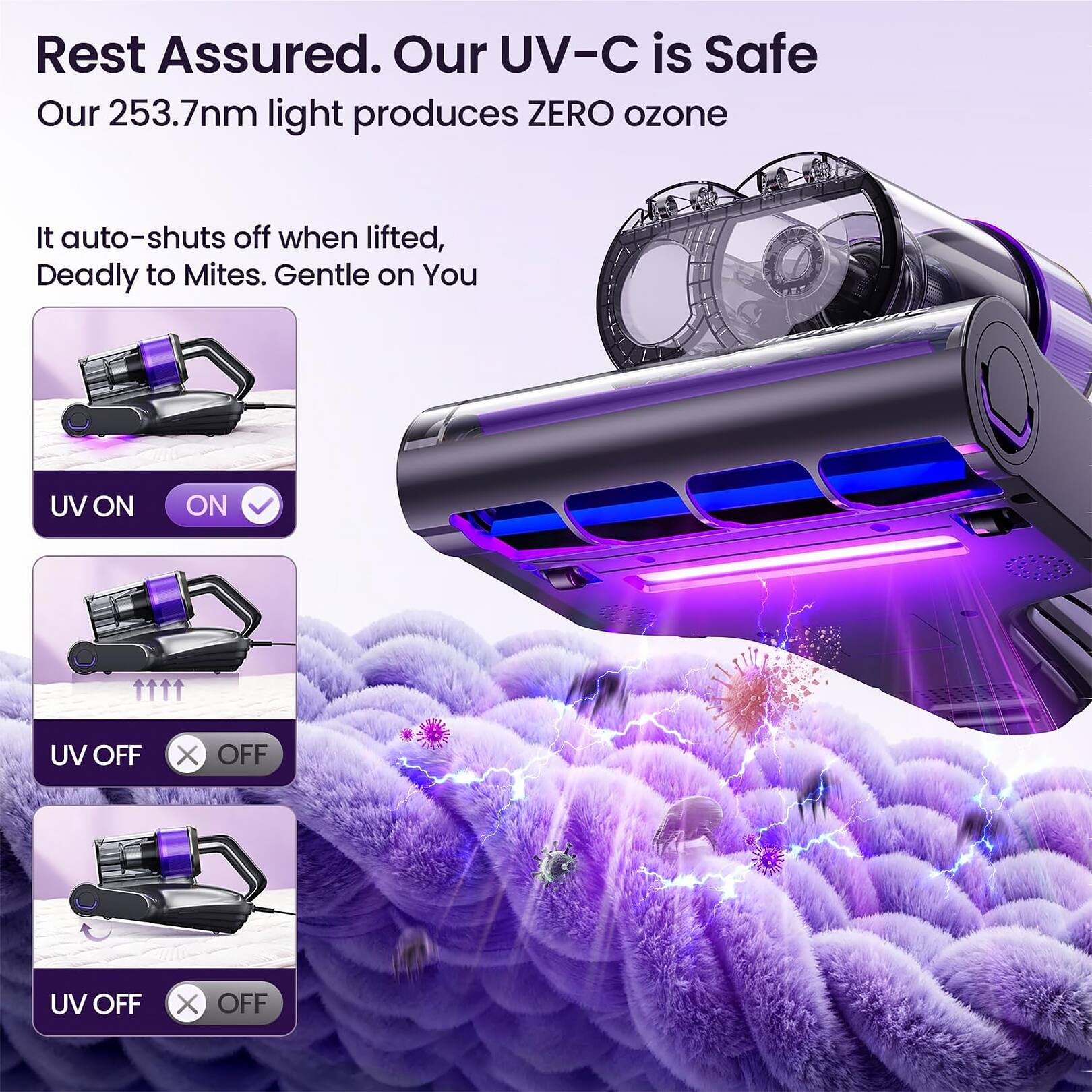 Rest Assured. Our UV-C is Safe  
Our 253.7nm light produces ZERO ozone  

It auto-shuts off when lifted,  
Deadly to Mites. Gentle on You  

UV ON  
ON ✓  

UV OFF  
X OFF  

UV OFF  
X OFF