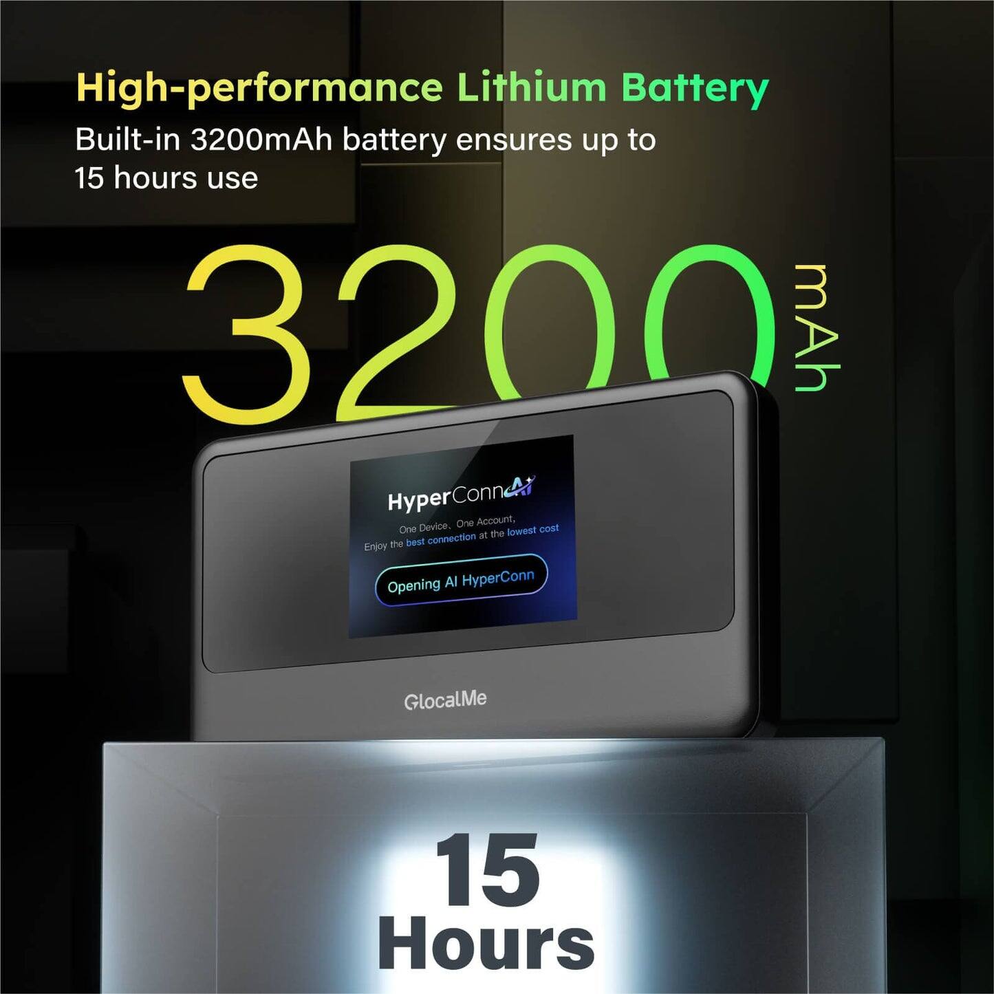 High-performance Lithium Battery  
Built-in 3200mAh battery ensures up to 15 hours use  

3200 mAh  

HyperConn  
One Device, One Account.  
Enjoy the best connection at the lowest cost  

Opening AI HyperConn  

GlocalMe  

15 Hours