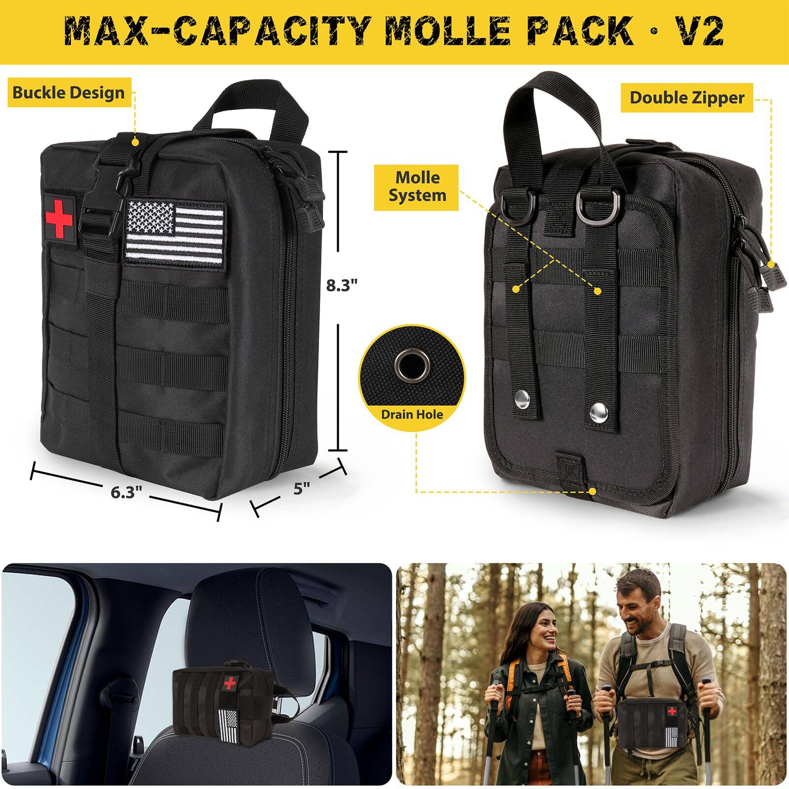 MAX-CAPACITY MOLLE PACK V2

- Buckle Design
- Double Zipper
- Molle System
- Drain Hole

Dimensions:
- 8.3" (height)
- 6.3" (width)
- 5" (depth)