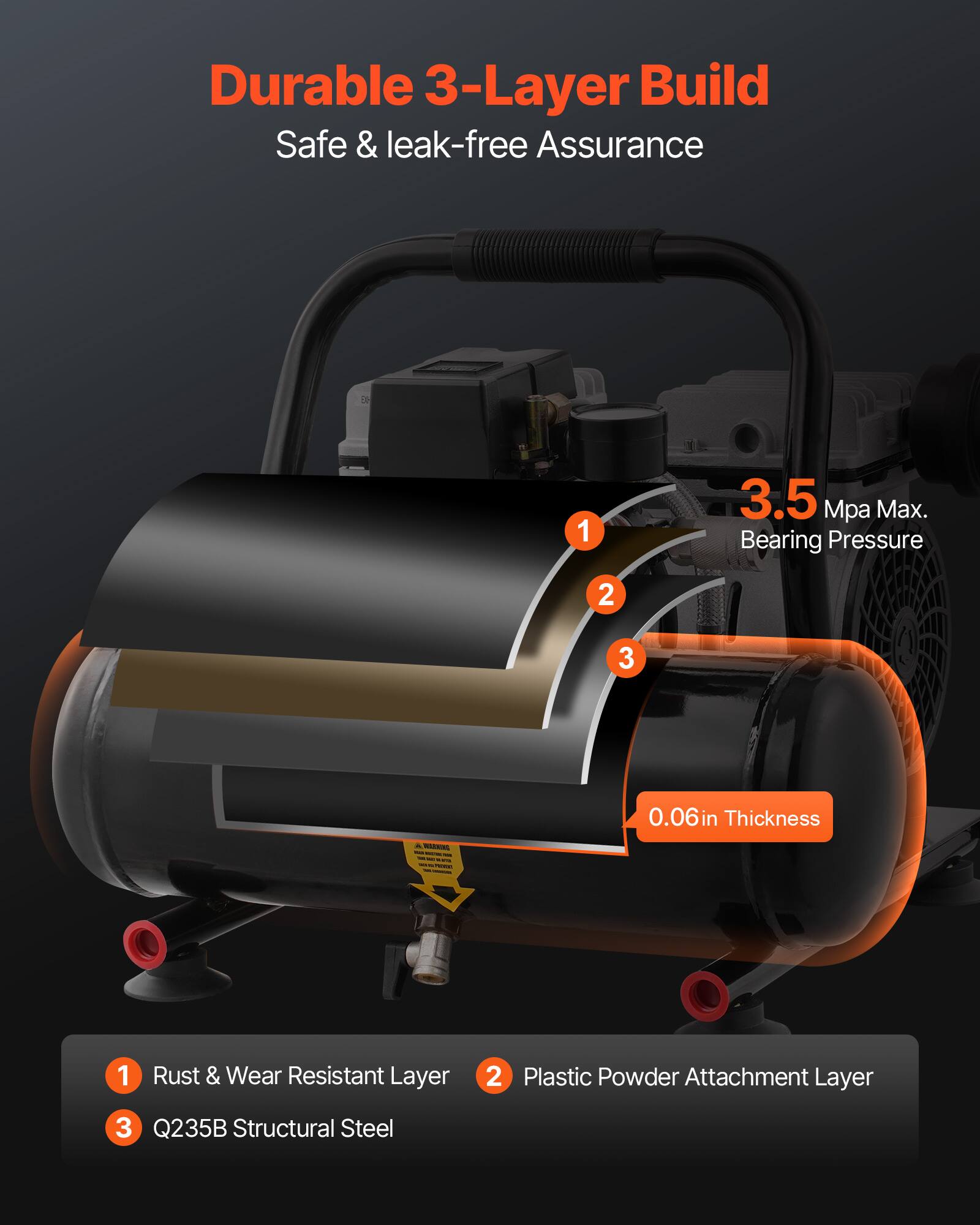 Durable 3-Layer Build Safe & leak-free Assurance

1. 3.5 Mpa Max. Bearing Pressure
2. 0.06in Thickness
3. Rust & Wear Resistant Layer
4. Plastic Powder Attachment Layer
5. Q235B Structural Steel