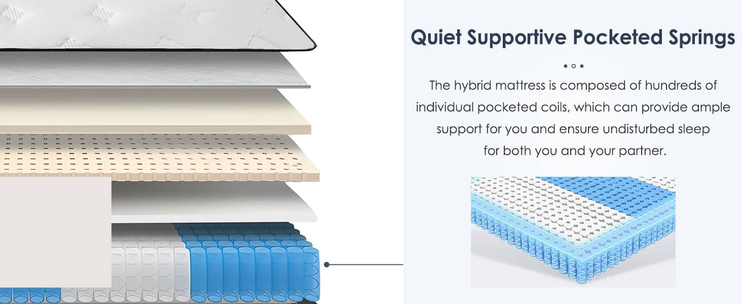 GOODSILO - 12 Inch Queen Size Hybrid Mattress with Pocketed Innerspring & Cooling Memory Foam - White - Thumbnail 4