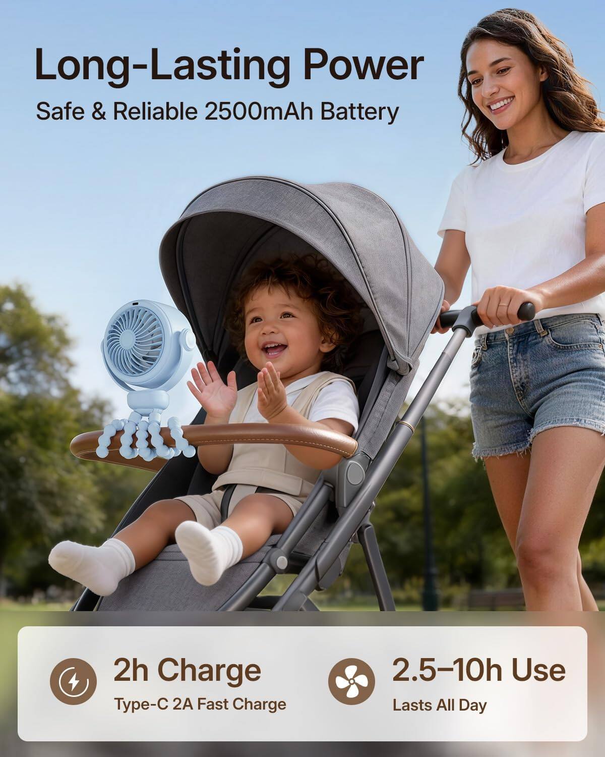 Long-Lasting Power  
Safe & Reliable 2500mAh Battery  
2h Charge  
Type-C 2A Fast Charge  
2.5-10h Use  
Lasts All Day