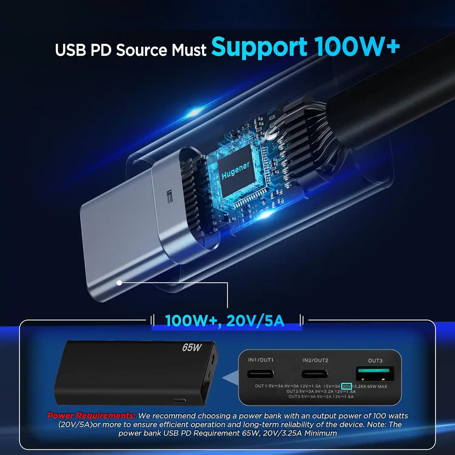 USB PD Source Must Support 100W+

100W+, 20V/5A

Power Requirements: We recommend choosing a power bank with an output power of 100 watts (20V/5A) or more to ensure efficient operation and long-term reliability of the device. Note: The power bank USB PD Requirement 65W, 20V/3.25A Minimum