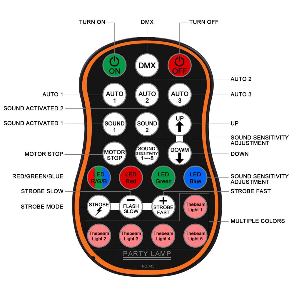Sure, here is the corrected and grouped text from the image:

---

**Top Section:**
- TURN ON
- DMX
- TURN OFF

**Left Section:**
- AUTO 1
- SOUND ACTIVATED 1
- MOTOR STOP
- RED/GREEN/BLUE
- STROBE SLOW
- STROBE MODE
- Thebeam Light 1
- Thebeam Light 2
- Thebeam Light 3
- Thebeam Light 4
- Thebeam Light 5
- PARTY LAMP

**Center Section:**
- DMX
- AUTO 1
- AUTO 2
- AUTO 3
- SOUND 1
- SOUND 2
- MOTOR STOP
- LED R/G/B
- LED Red
- LED Green
- LED Blue
- STROBE SLOW
- STROBE FAST
- SOUND SENSITIVITY 1~8
- SOUND SENSITIVITY ADJUSTMENT
- STROBE FAST

**Right Section:**
- AUTO 2
- AUTO 3
- UP
- DOWN
- SOUND SENSITIVITY ADJUSTMENT
- STROBE FAST
- MULTIPLE COLORS

**Bottom Section:**

