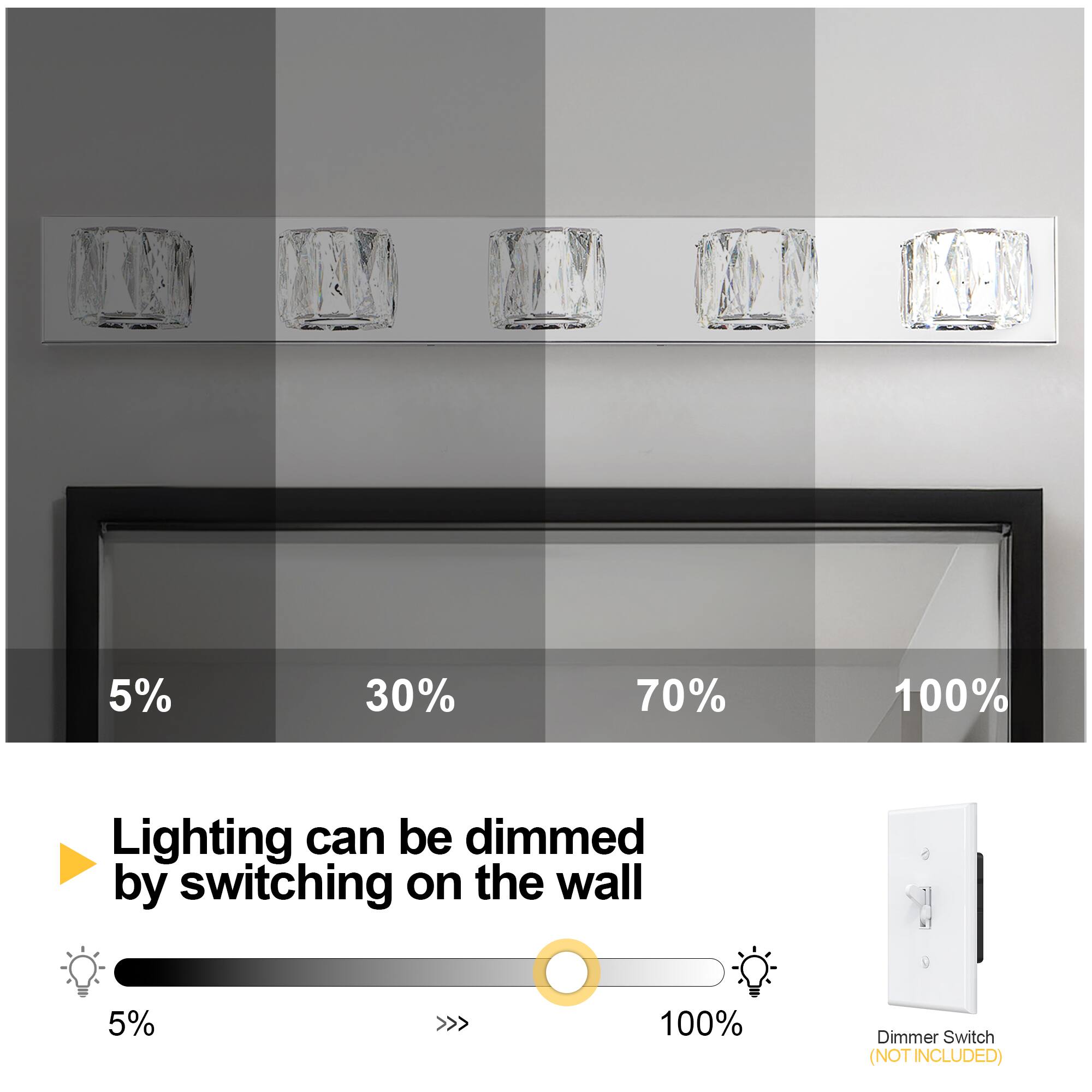 5%
30%
70%
100%
Lighting can be dimmed by switching on the wall
5%
>>>
100%
Dimmer Switch (NOT INCLUDED)